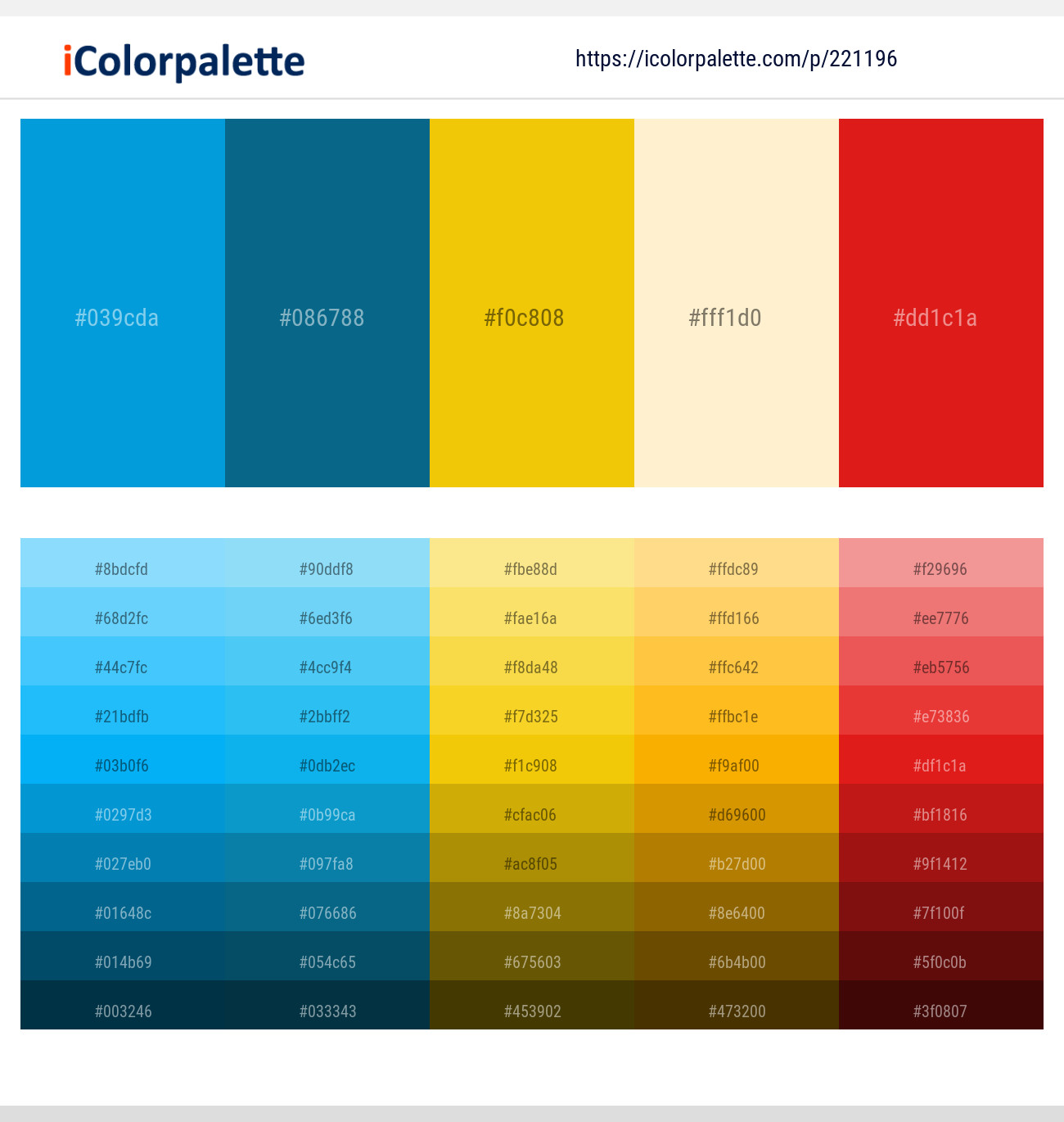 Cerulean – Venice Blue – Corn – Barley White – Alizarin Crimson Color scheme