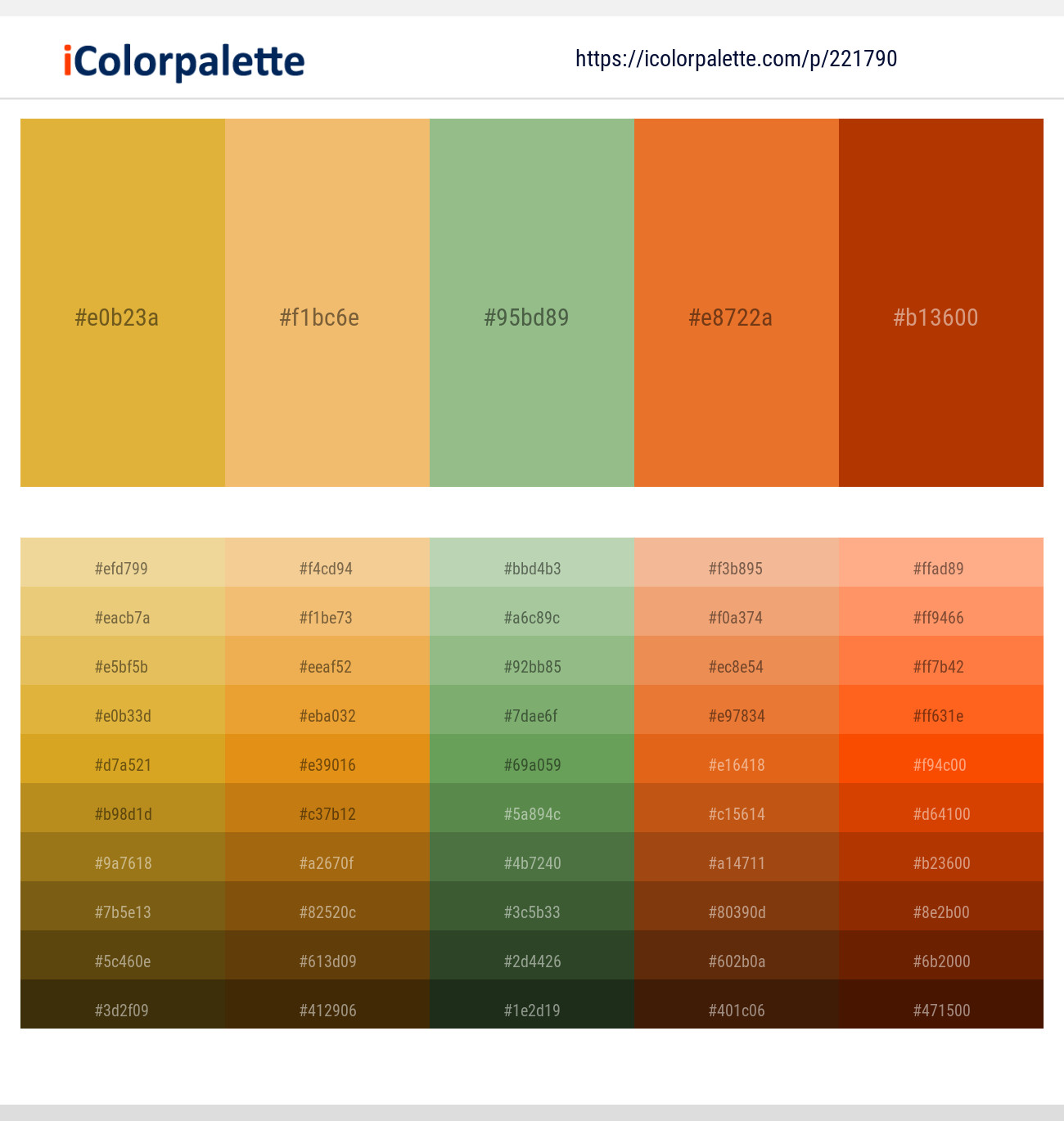 Anzac – Rajah – Olivine – Tango – Fire Color scheme