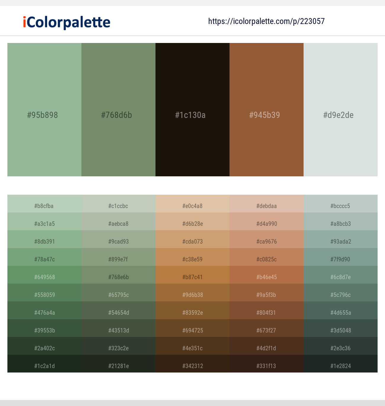 Norway – Camouflage Green – Karaka – Potters Clay – Nebula Color scheme