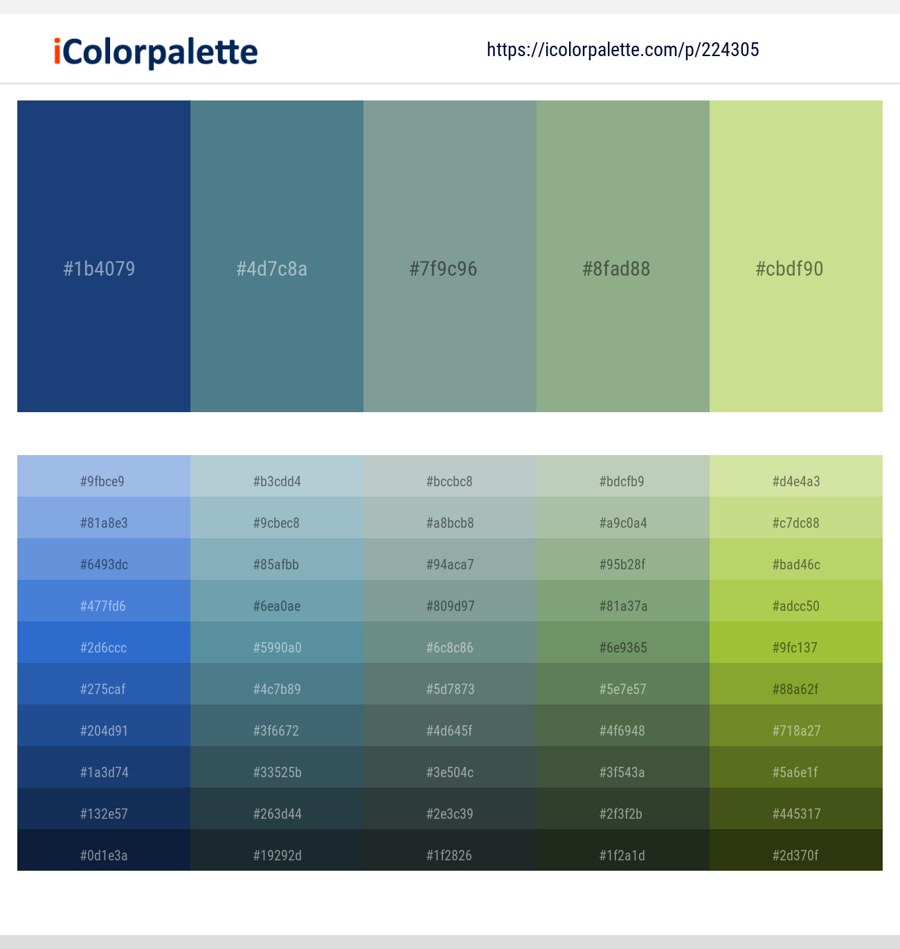 Chathams Blue – Smalt Blue – Granny Smith – Envy – Deco Color scheme