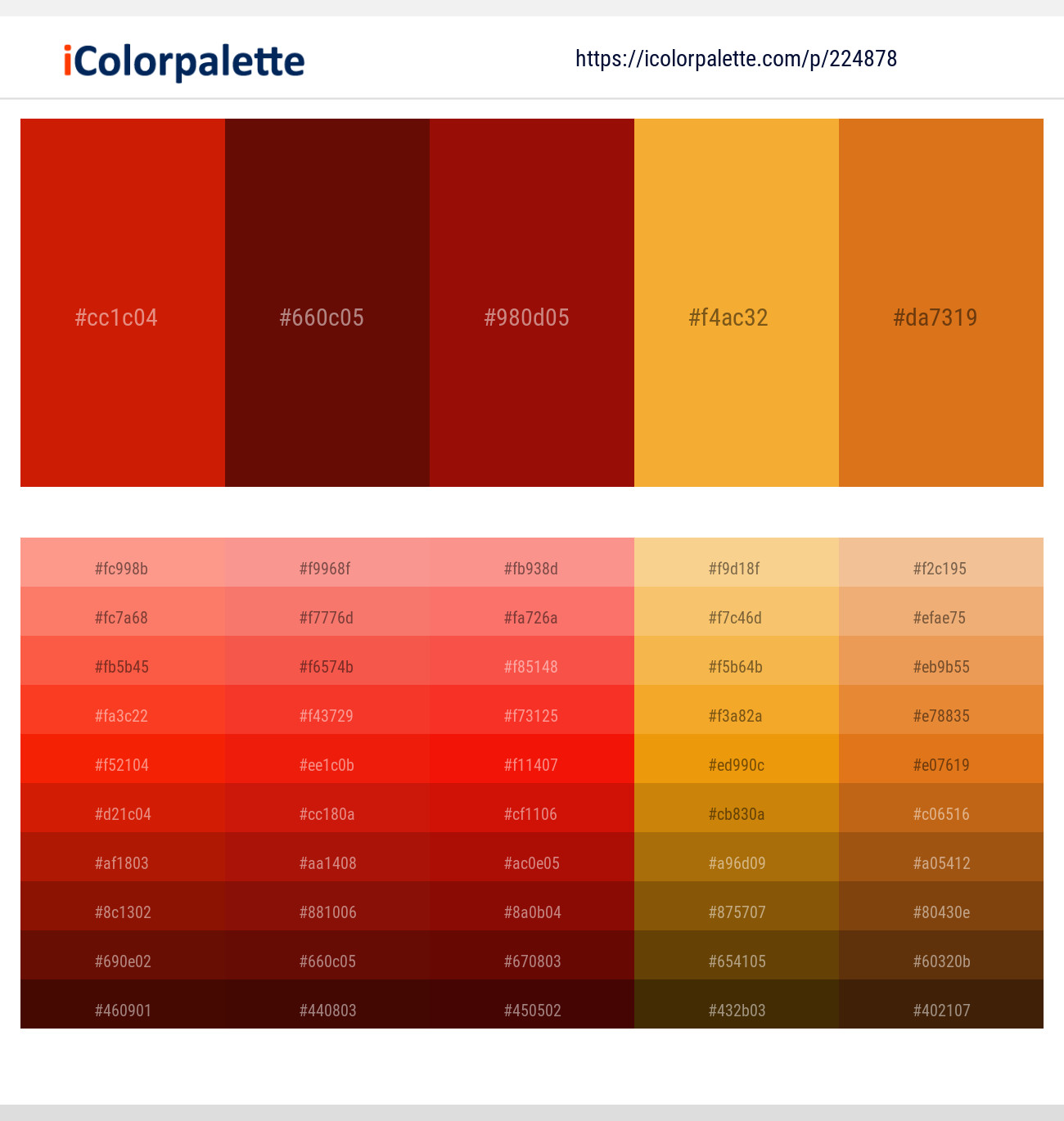 Milano Red – Dark Burgundy – Totem Pole – Saffron – Hot Cinnamon Color scheme