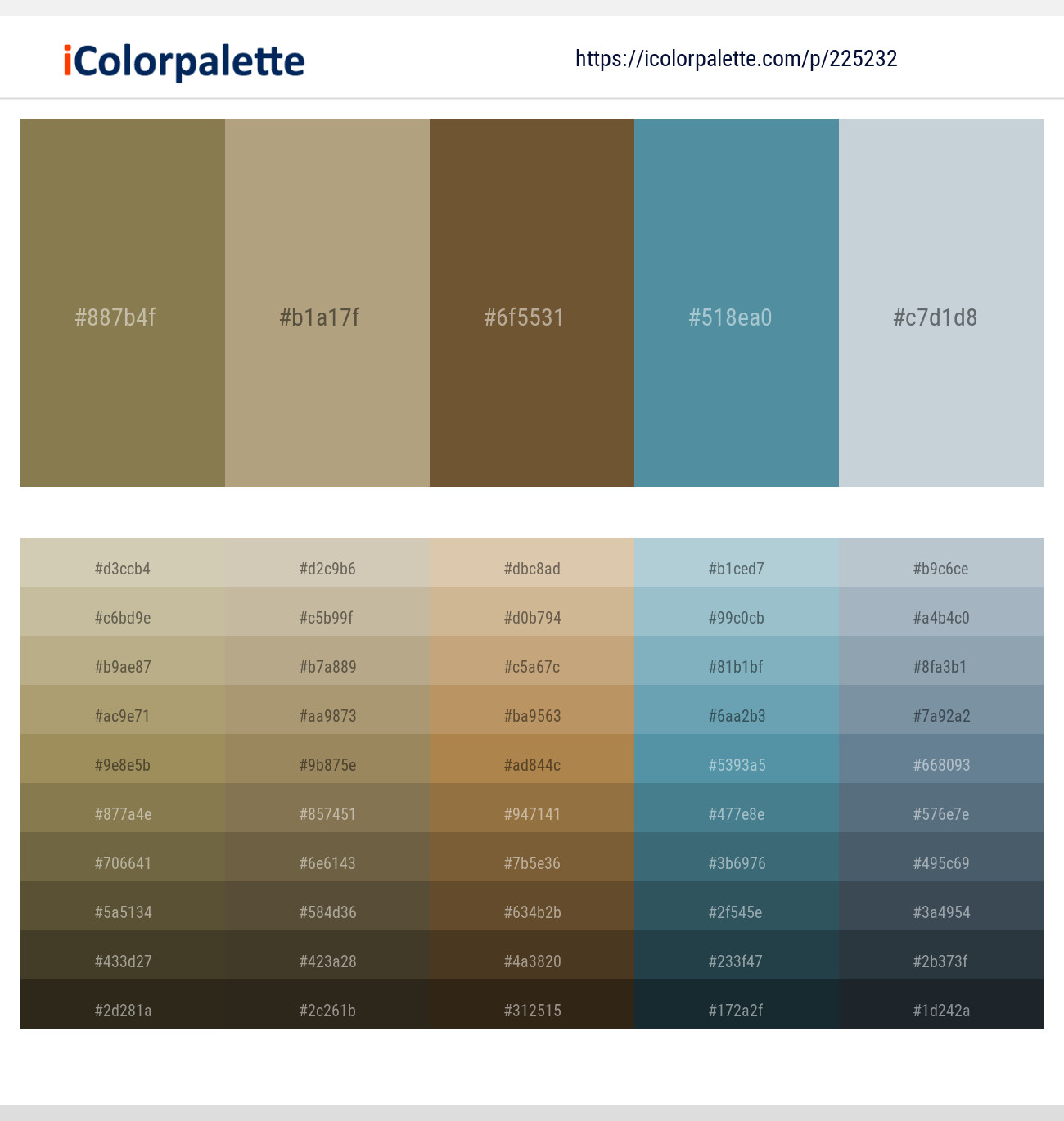 Shadow – Mongoose – Shingle Fawn – Wedgewood – Loblolly Color scheme