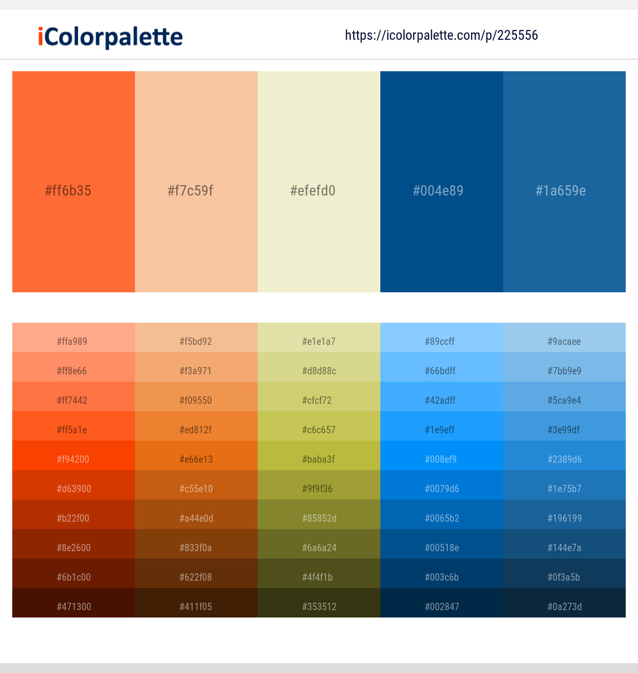 Burning Orange – Manhattan – Aths Special – Congress Blue – Matisse Color scheme