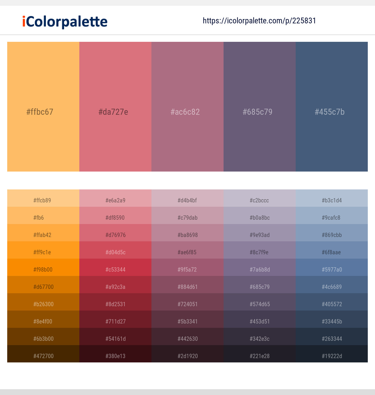 Koromiko – New York Pink – Turkish Rose – Smoky – Blue Bayoux Color scheme
