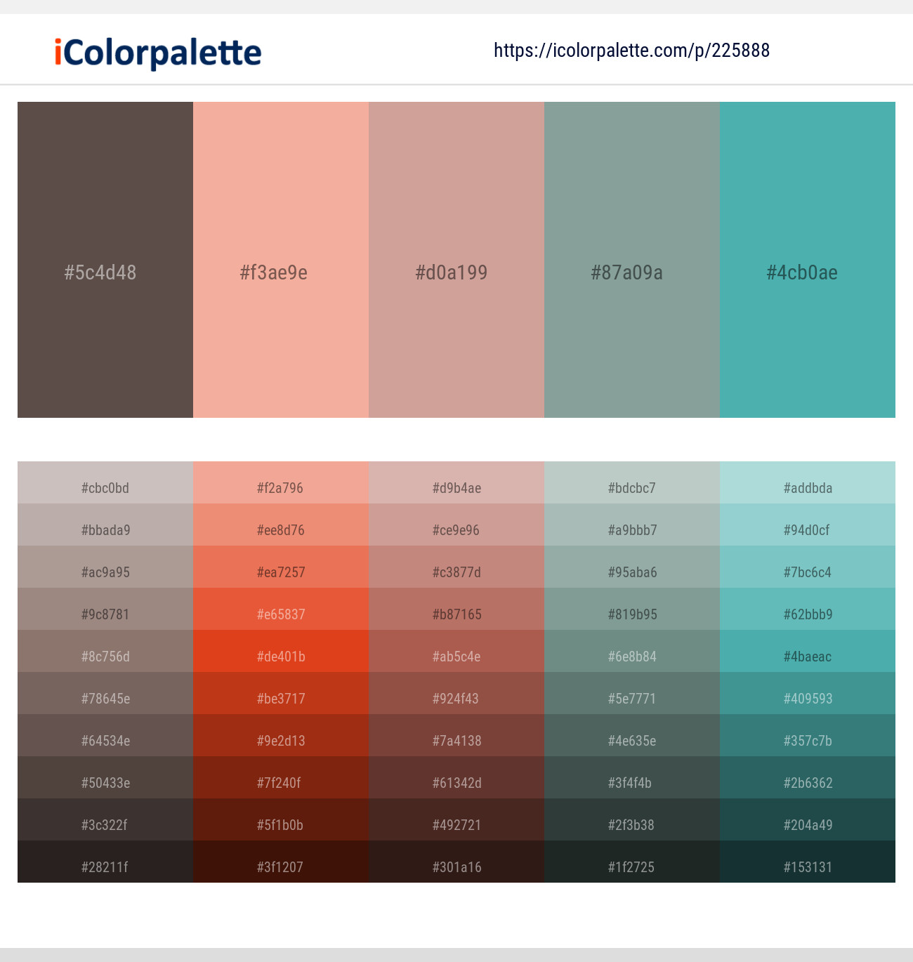 Dorado – Wewak – Eunry – Granny Smith – Tradewind Color scheme