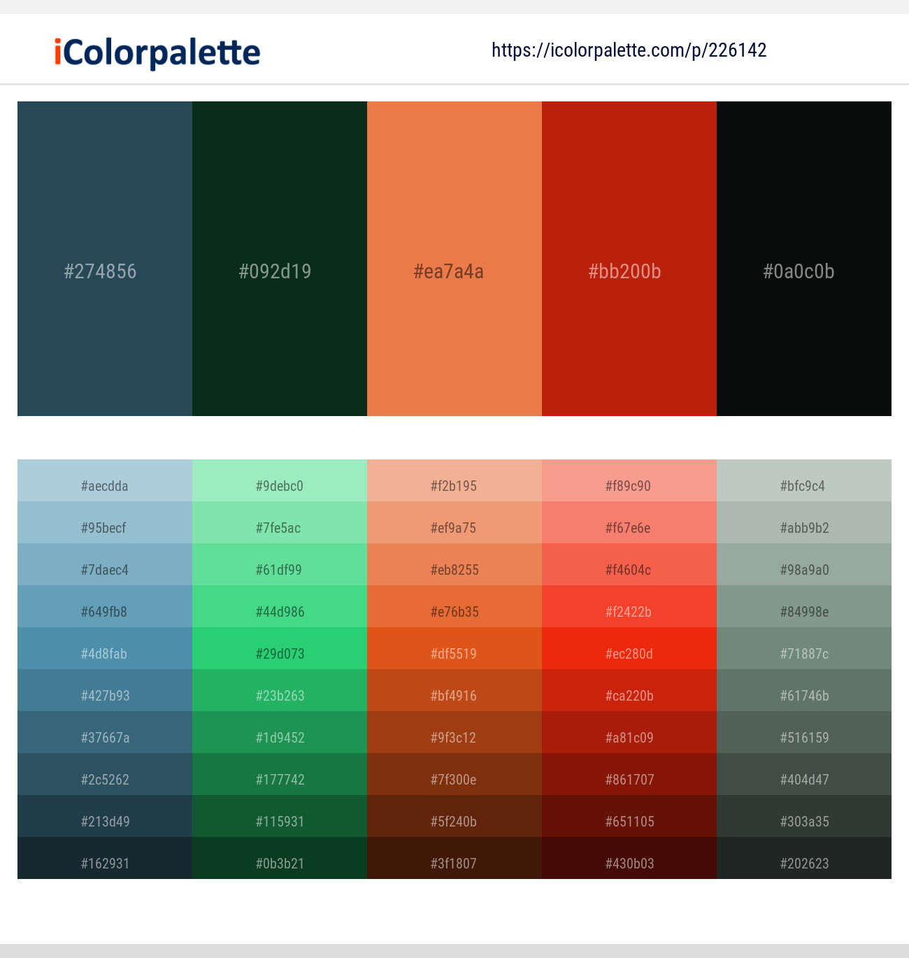 Blue Dianne – Bottle Green – Burnt Sienna – Milano Red – Woodsmoke Color scheme