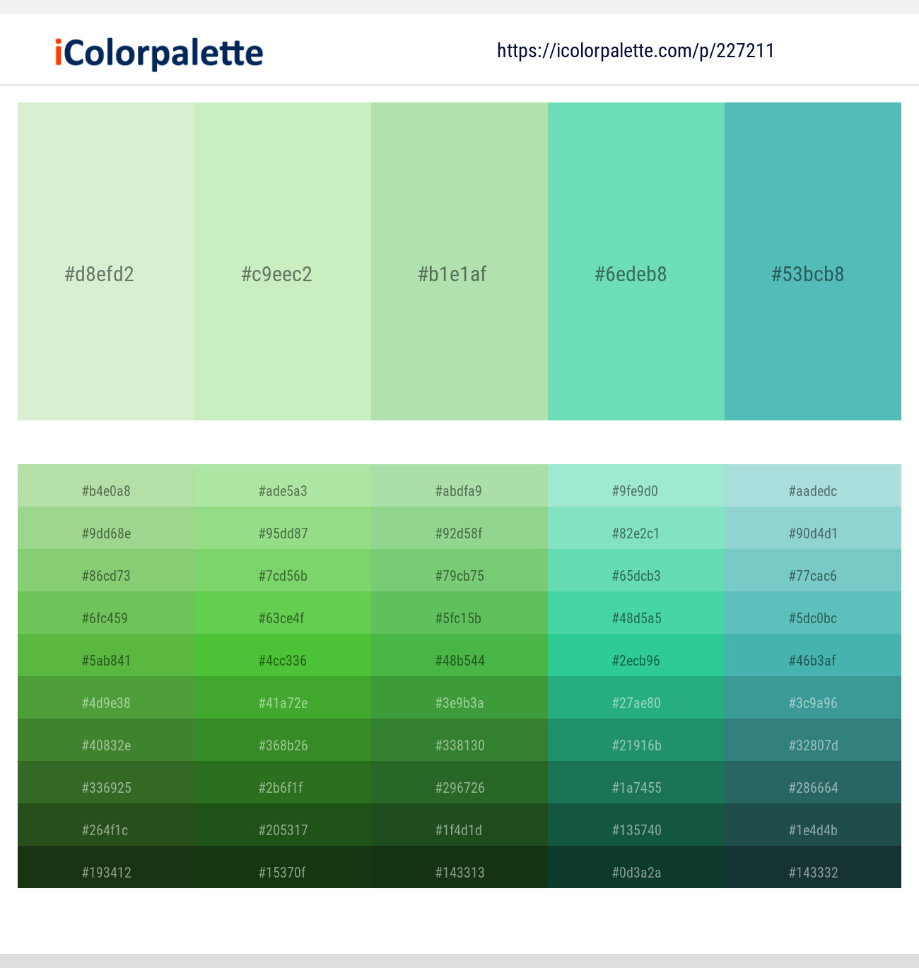 Peppermint – Tea Green – Moss Green – Bermuda – Fountain Blue Color scheme