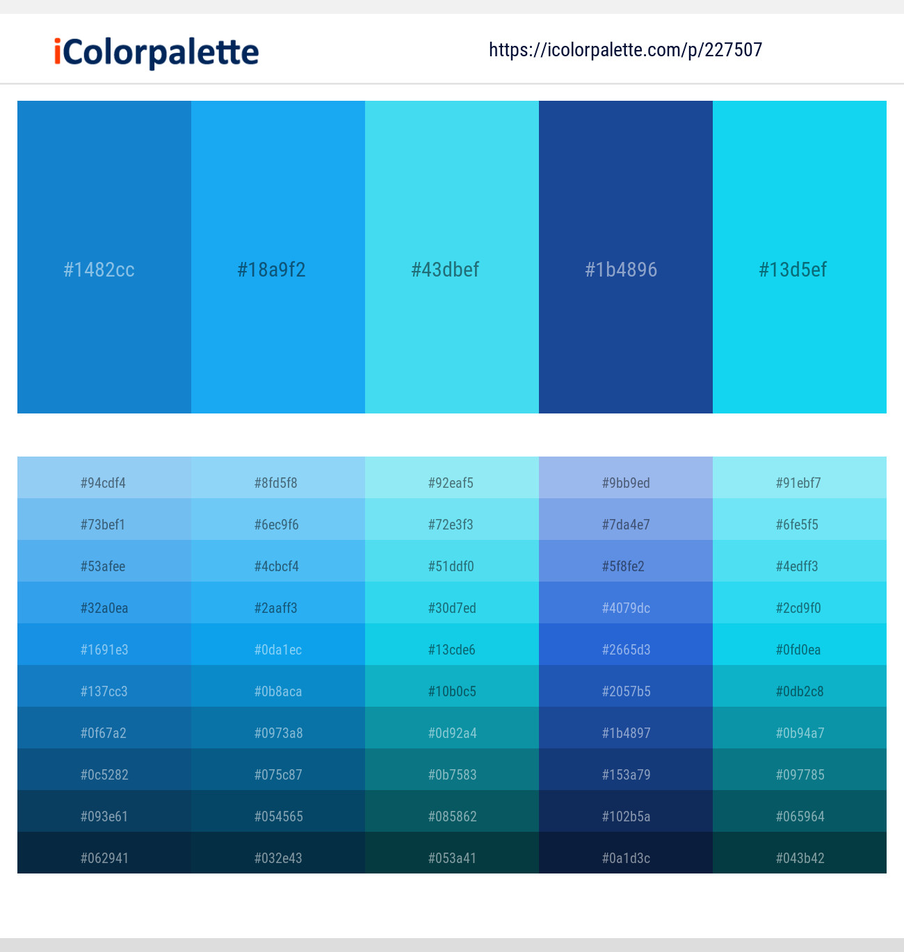 Denim – Dodger Blue – Picton Blue – Fun Blue – Bright Turquoise Color scheme