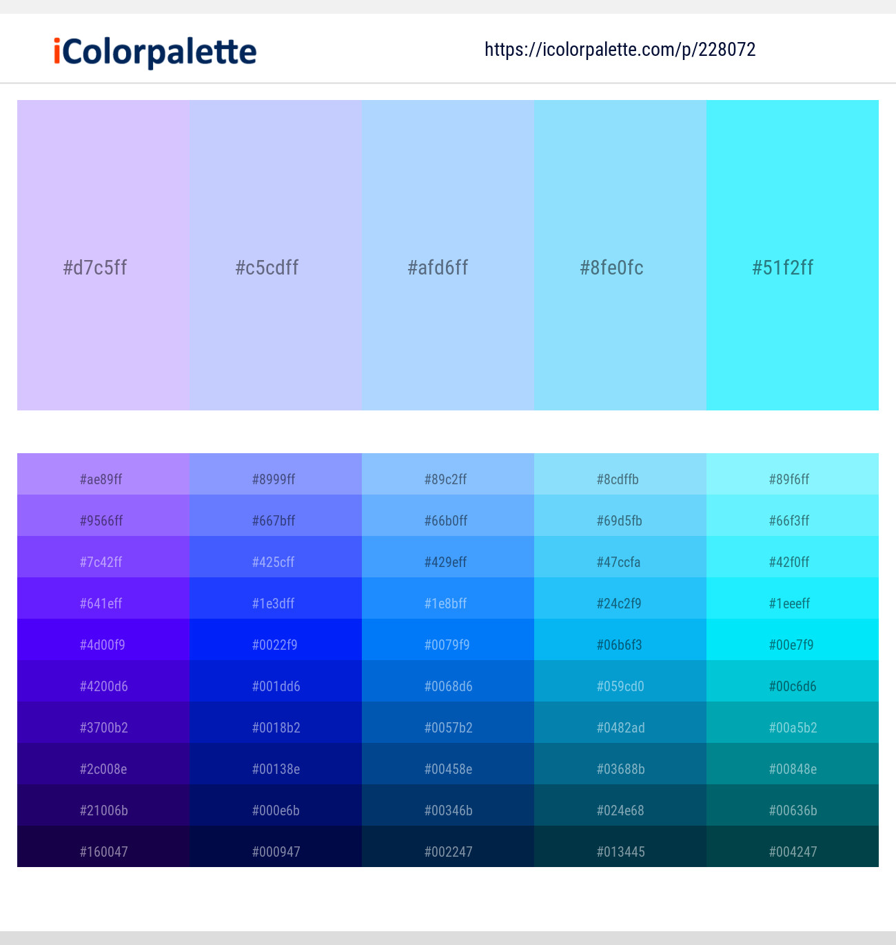 54 Latest Color Schemes with Periwinkle Color tone combinations 2021