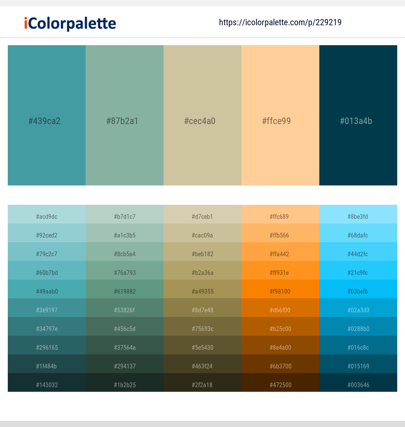 Keppel – Acapulco – Chino – Peach Orange – Prussian Blue Color scheme