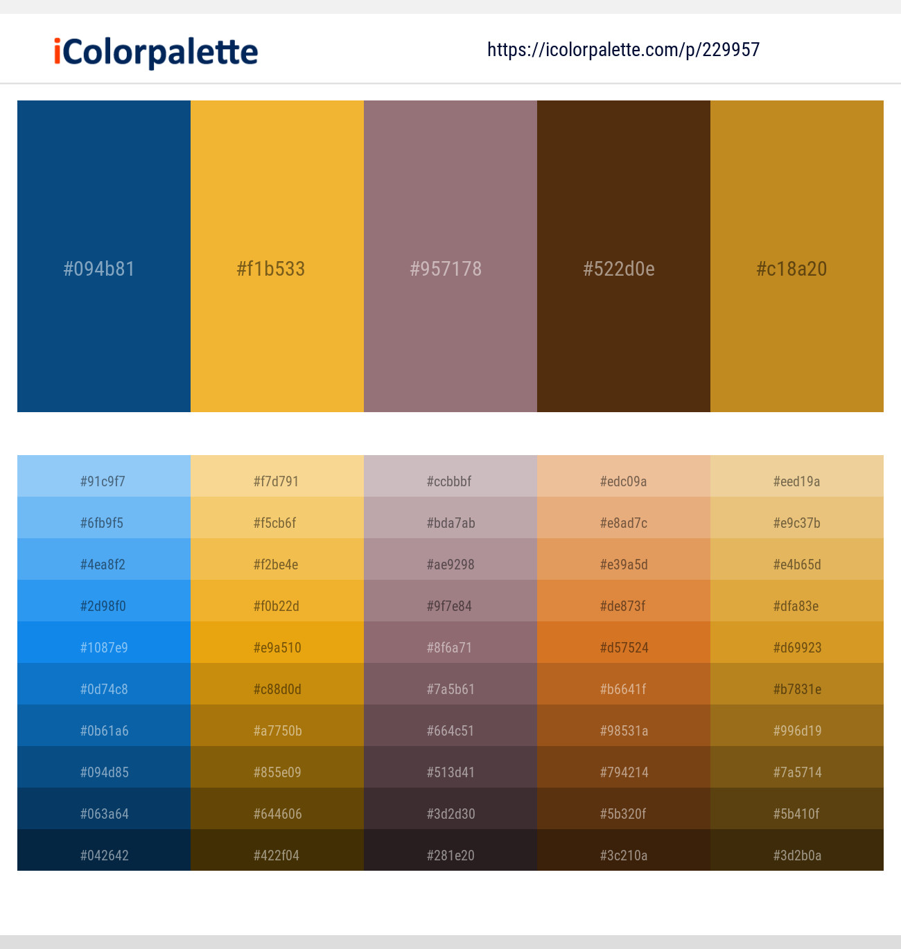 Venice Blue – Saffron – Bazaar – Cioccolato – Nugget Color scheme