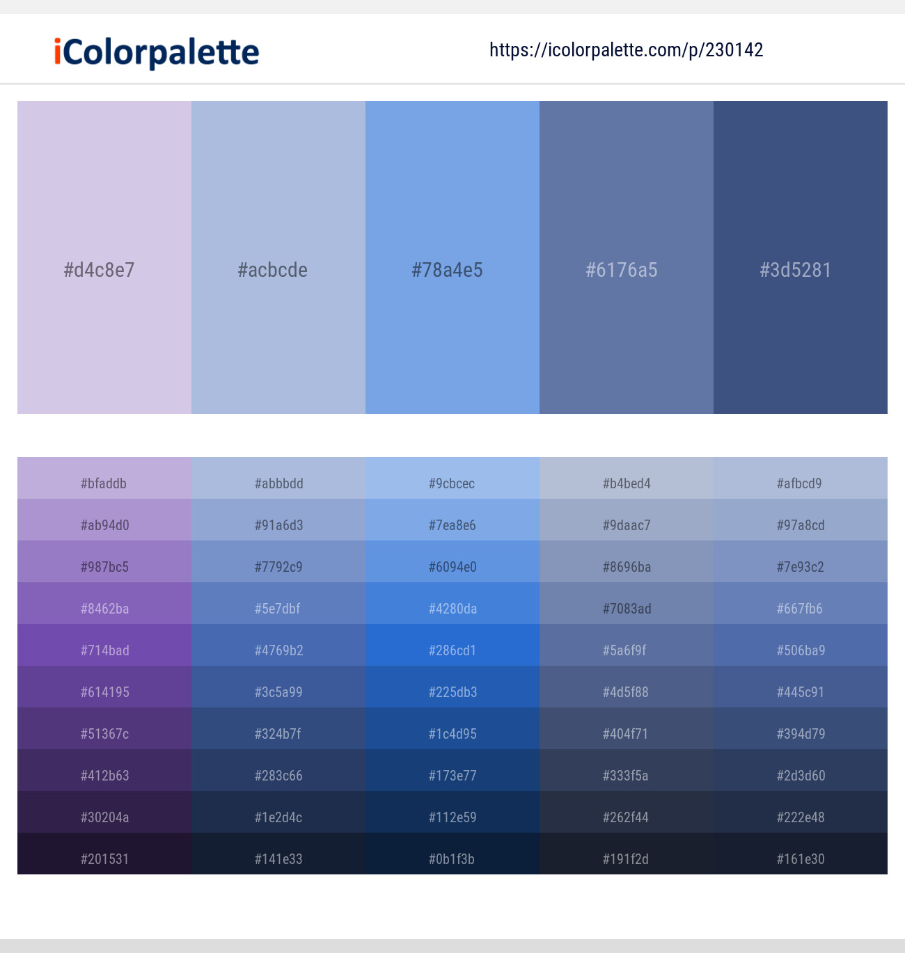 Prelude – Pigeon Post – Portage – Waikawa Gray – East Bay Color scheme