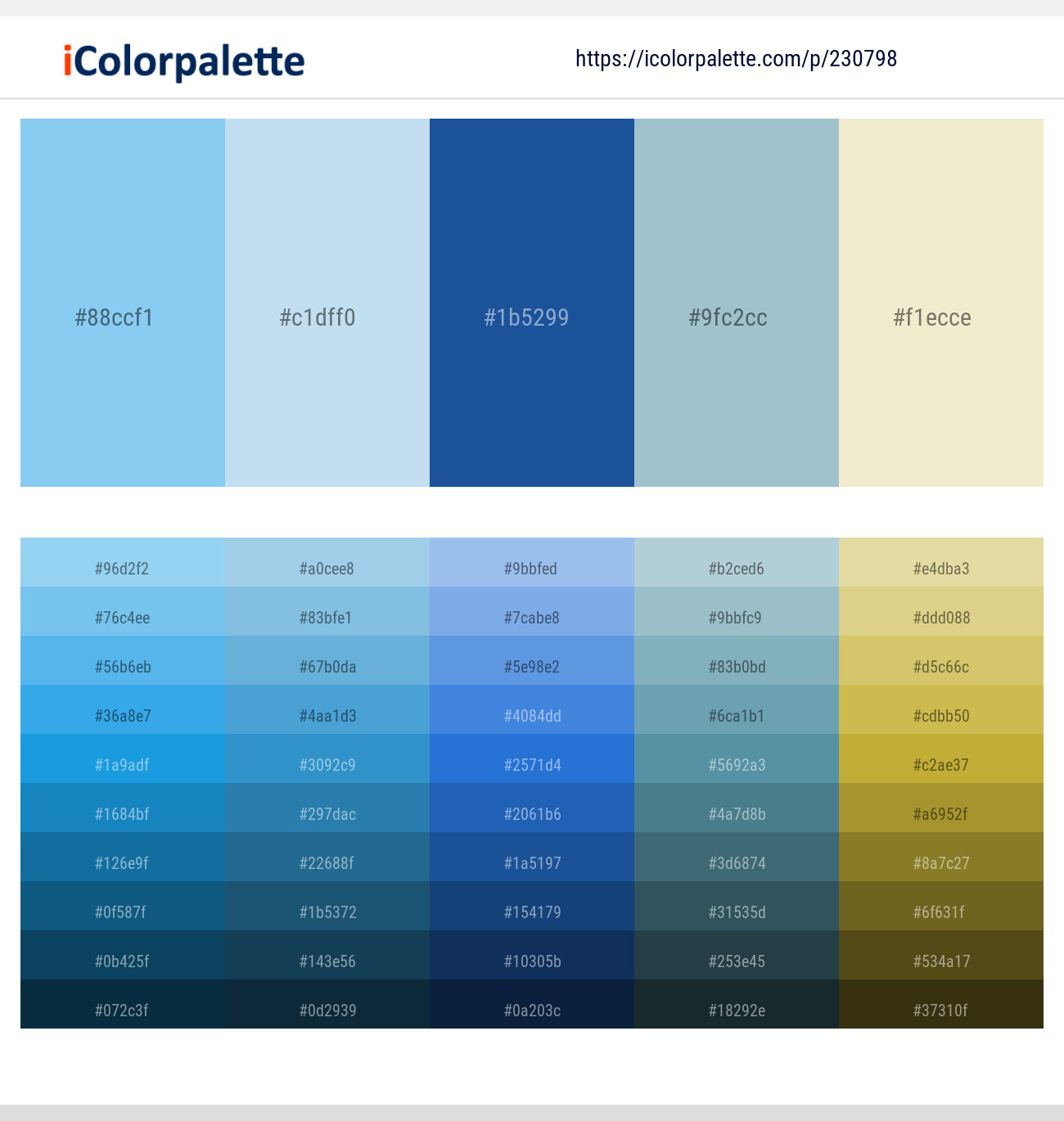 Jordy Blue – Spindle – Matisse – Rock Blue – Parchment Color scheme