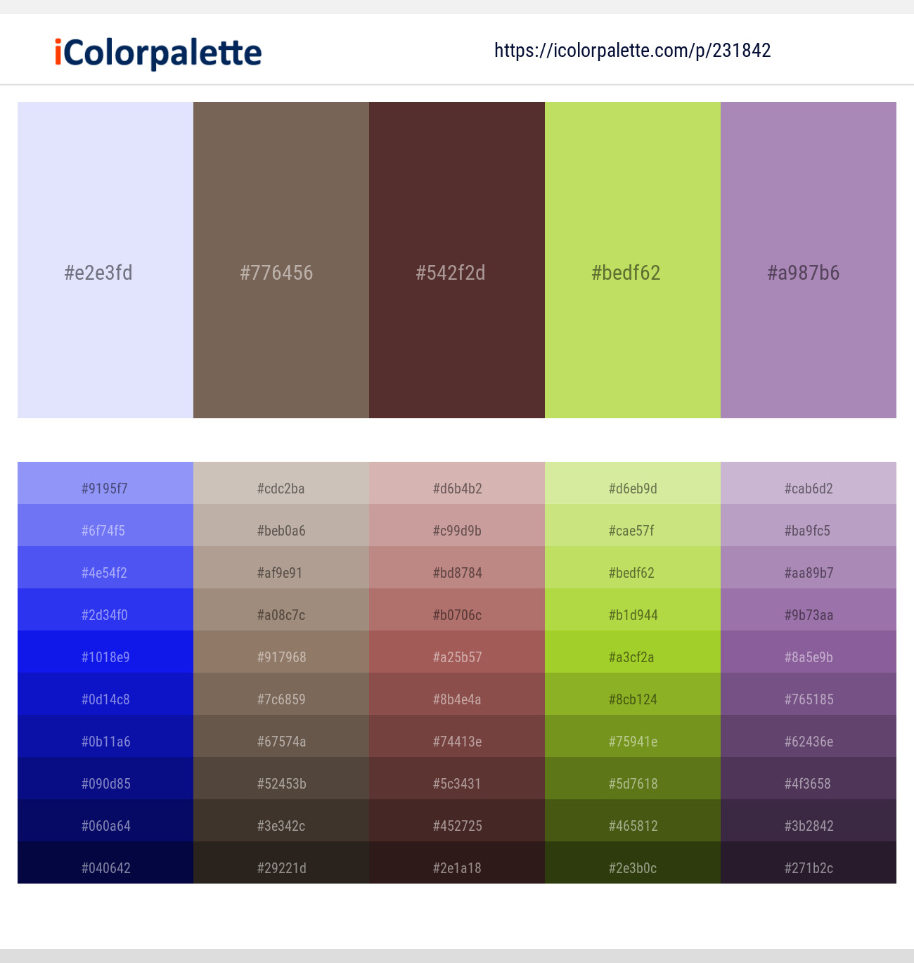 Hawkes Blue – Coffee – Cowboy – Yellow Green – Lavender Purple Color scheme