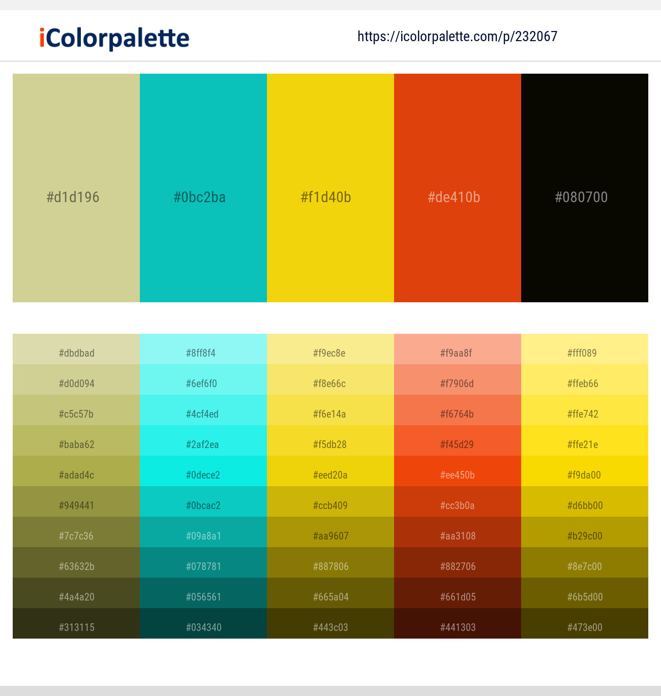 Pine Glade – Robin’s Egg Blue – Ripe Lemon – Trinidad – Nero Color scheme
