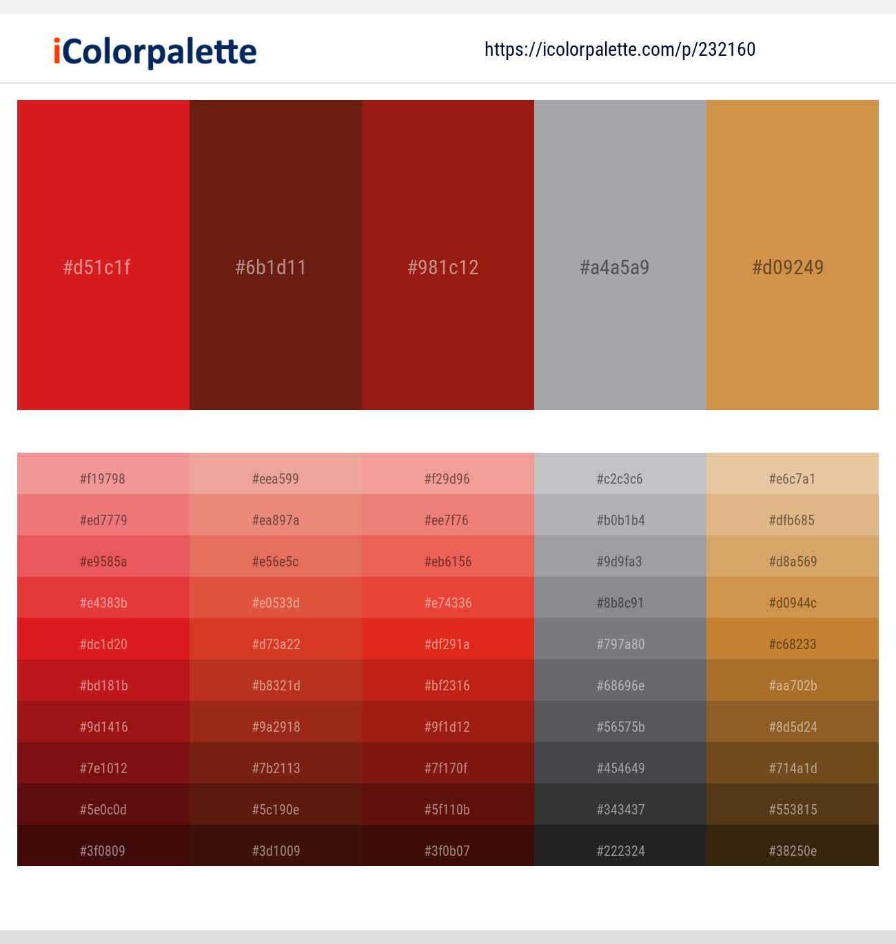 Thunderbird – Moccaccino – Tamarillo – Aluminium – Raw Sienna Color scheme