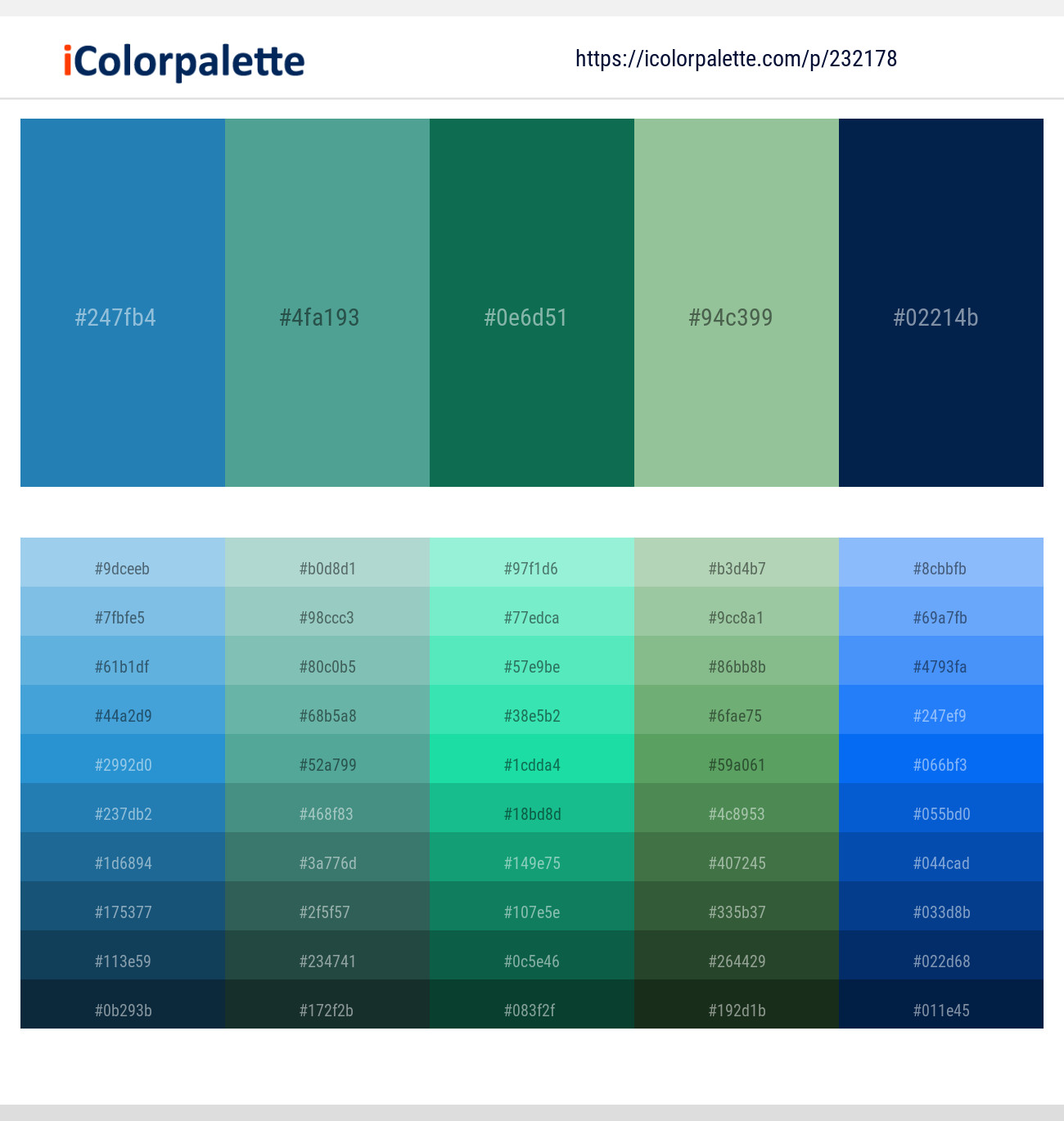 Eastern Blue – Breaker Bay – Jewel – Summer Green – Green Vogue Color scheme