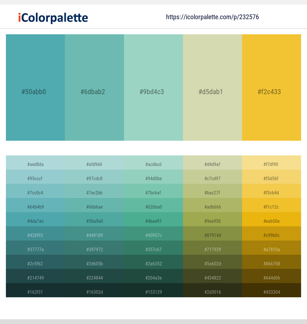 Hippie Blue – Tradewind – Sinbad – Green Mist – Saffron Color scheme