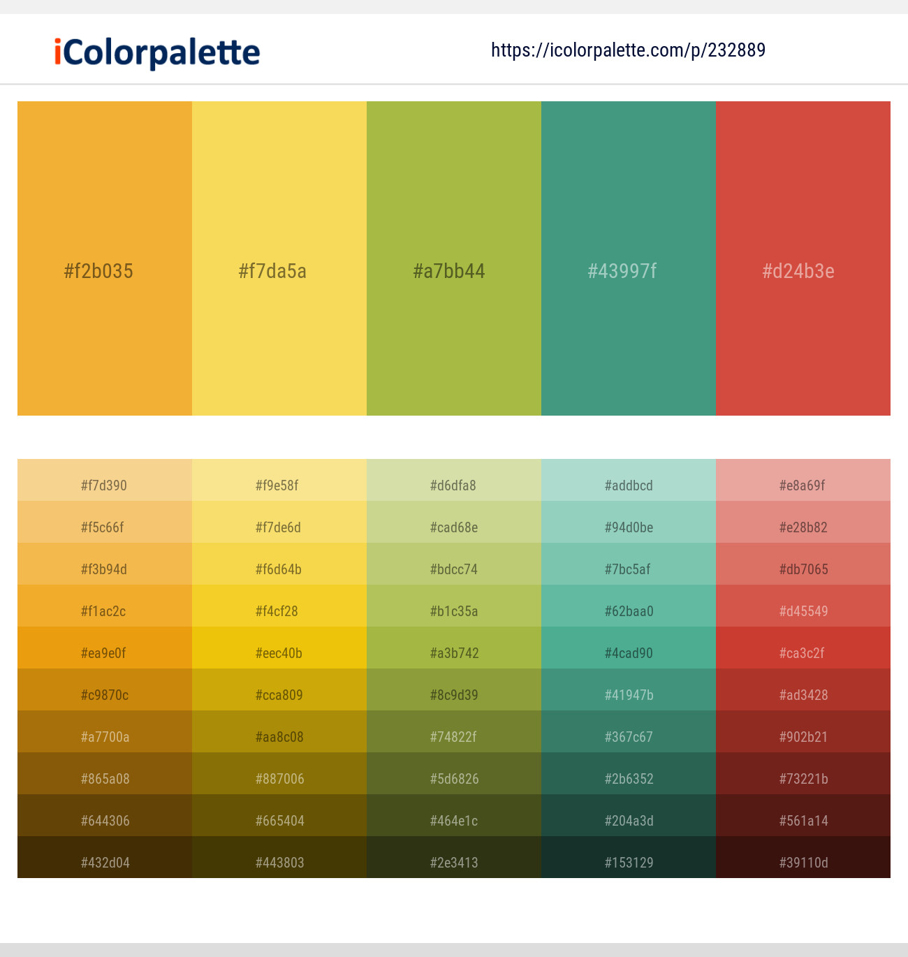 Saffron – Energy Yellow – Celery – Ocean Green – Valencia Color scheme