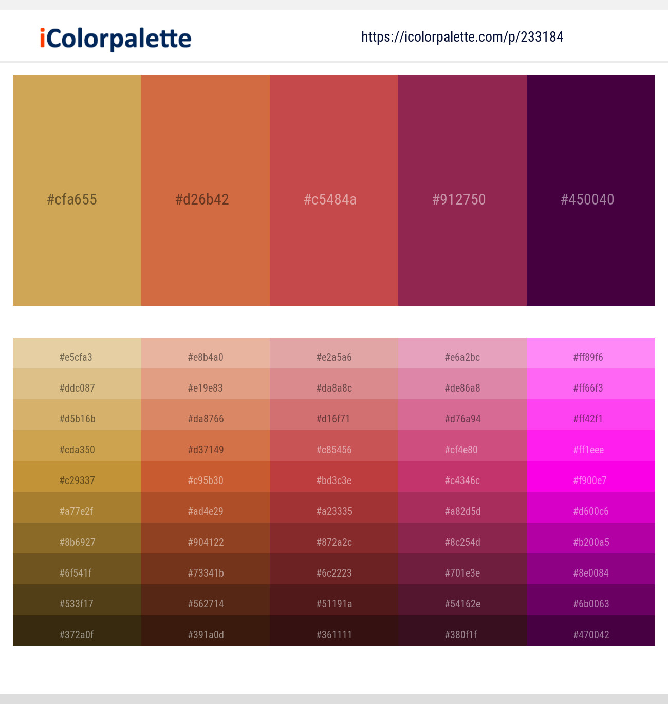 Roti – Raw Sienna – Fuzzy Wuzzy Brown – Stiletto – Blackberry Color scheme