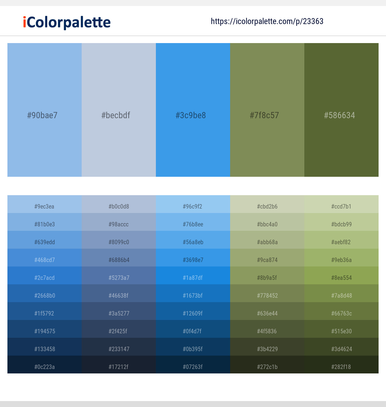 Cornflower – Pigeon Post – Picton Blue – Avocado – Costa Del Sol Color scheme