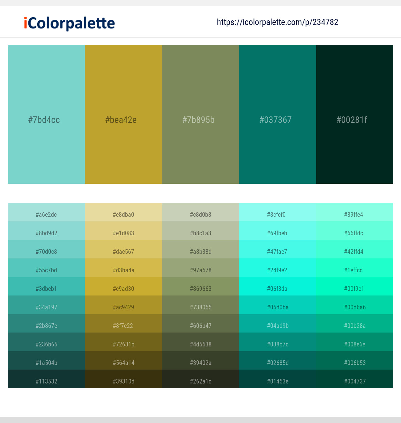 Bermuda – Hokey Pokey – Avocado – Mosque – Burnham Color scheme