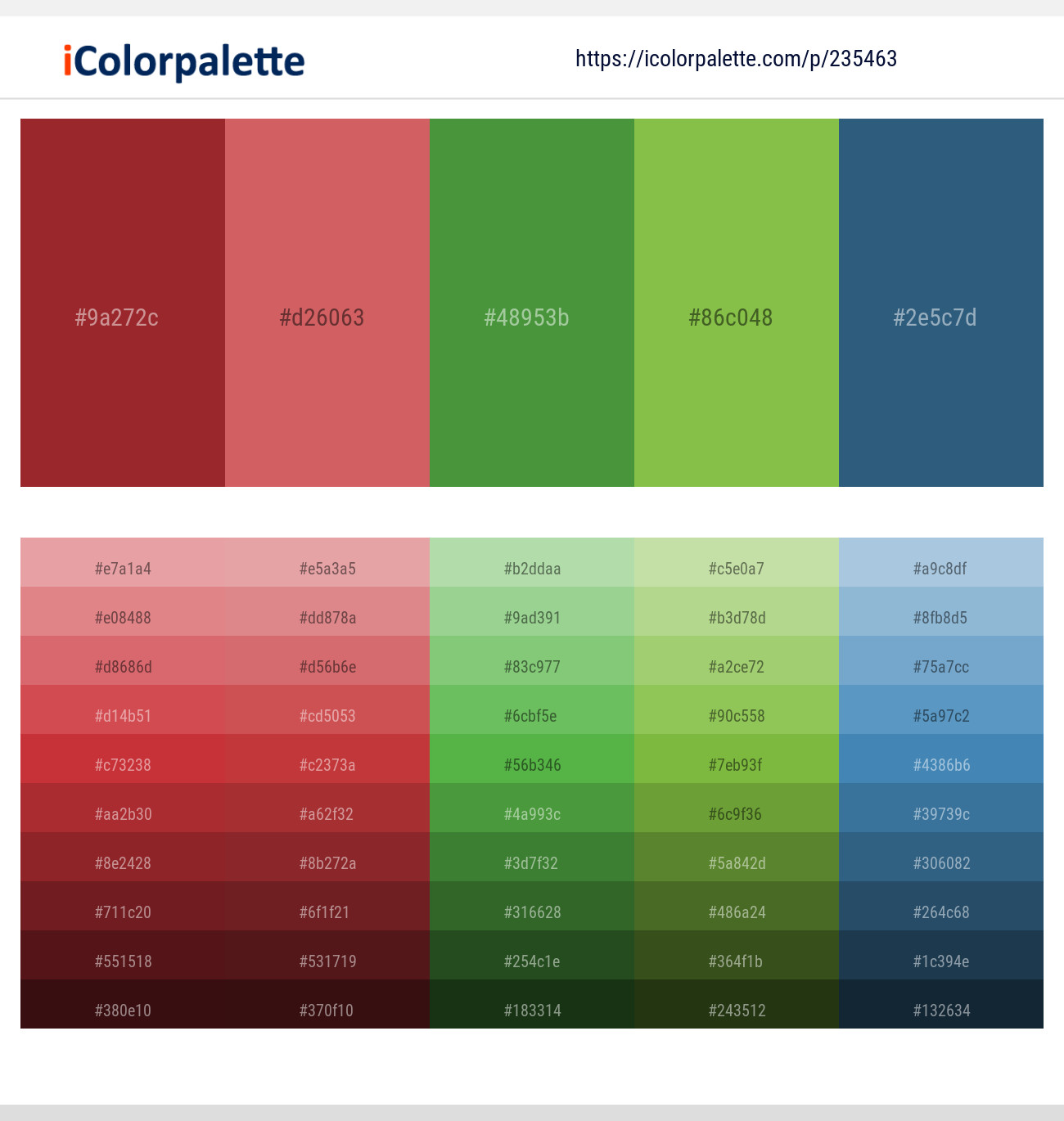 Mexican Red – Chestnut Rose – Apple – Sushi – Chambray Color scheme