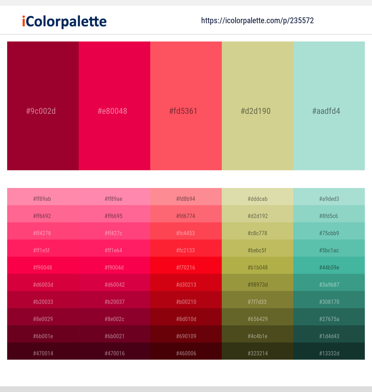 55 Latest Color Schemes with Burgundy Color tone combinations | 2025 | iColorpalette