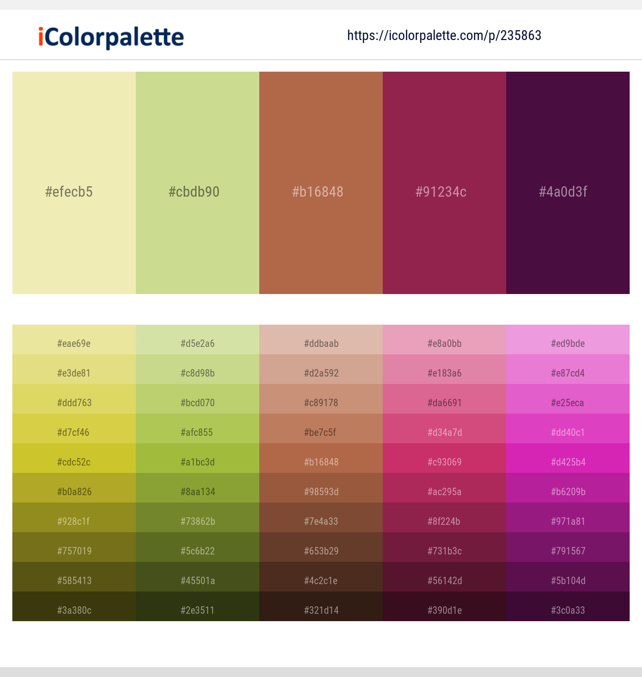 Double Colonial White – Deco – Santa Fe – Claret – Loulou Color scheme