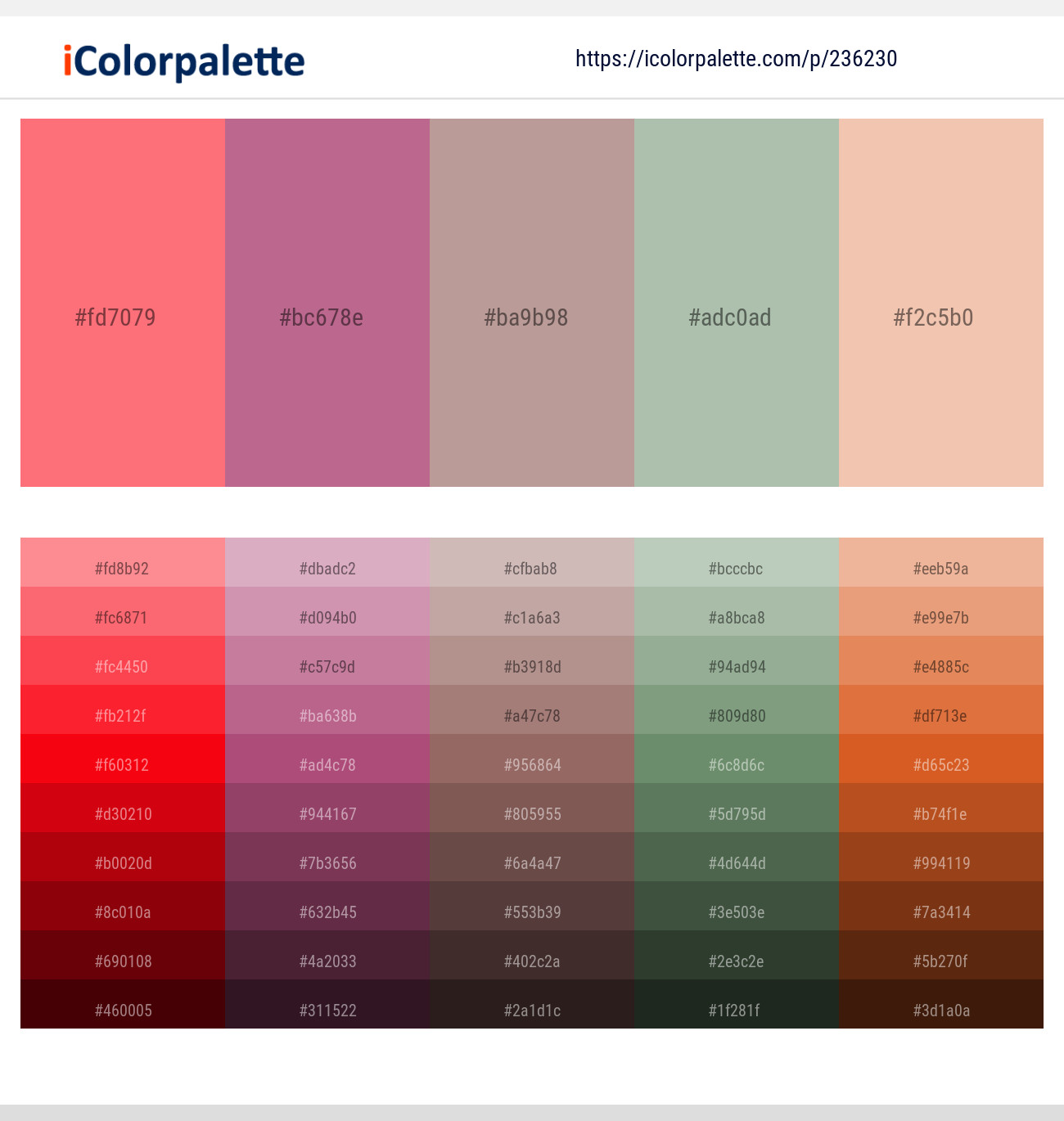 Brink Pink – Tapestry – Thatch – Green Spring – Mandys Pink Color scheme
