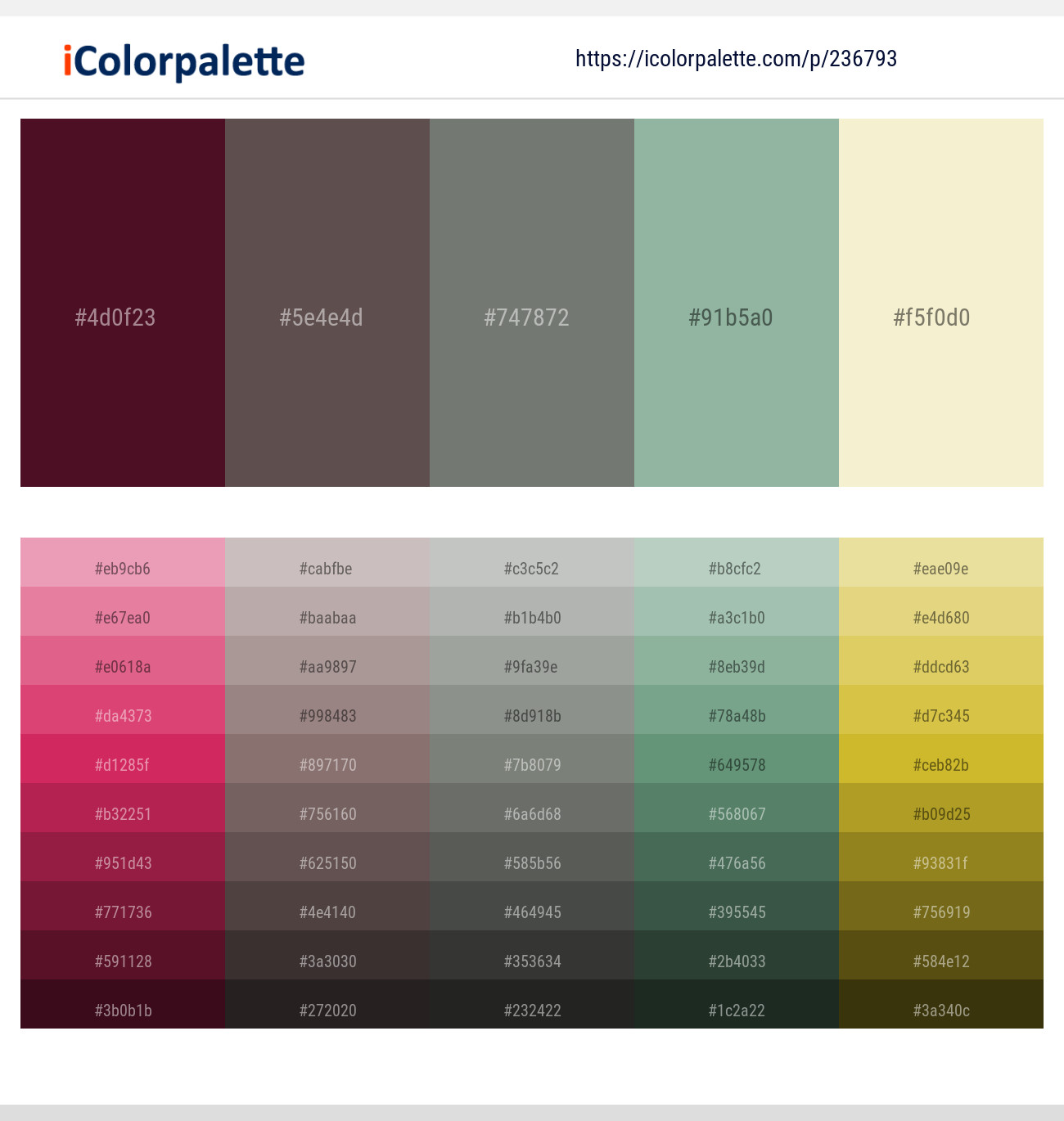 Heath – Don Juan – Camouflage Green – Summer Green – Albescent White Color scheme