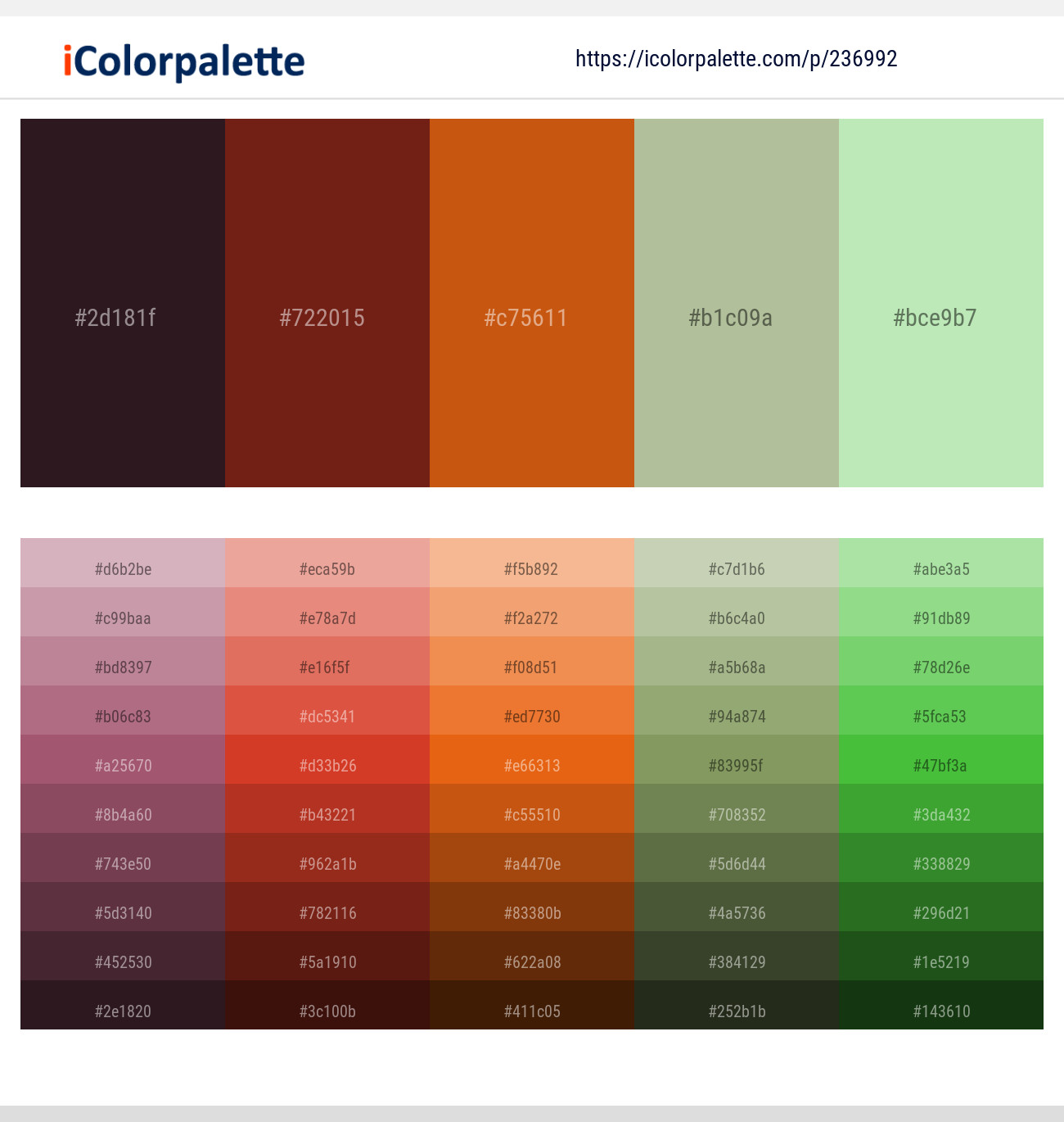 Gondola – Moccaccino – Tia Maria – Swamp Green – Celadon Color scheme