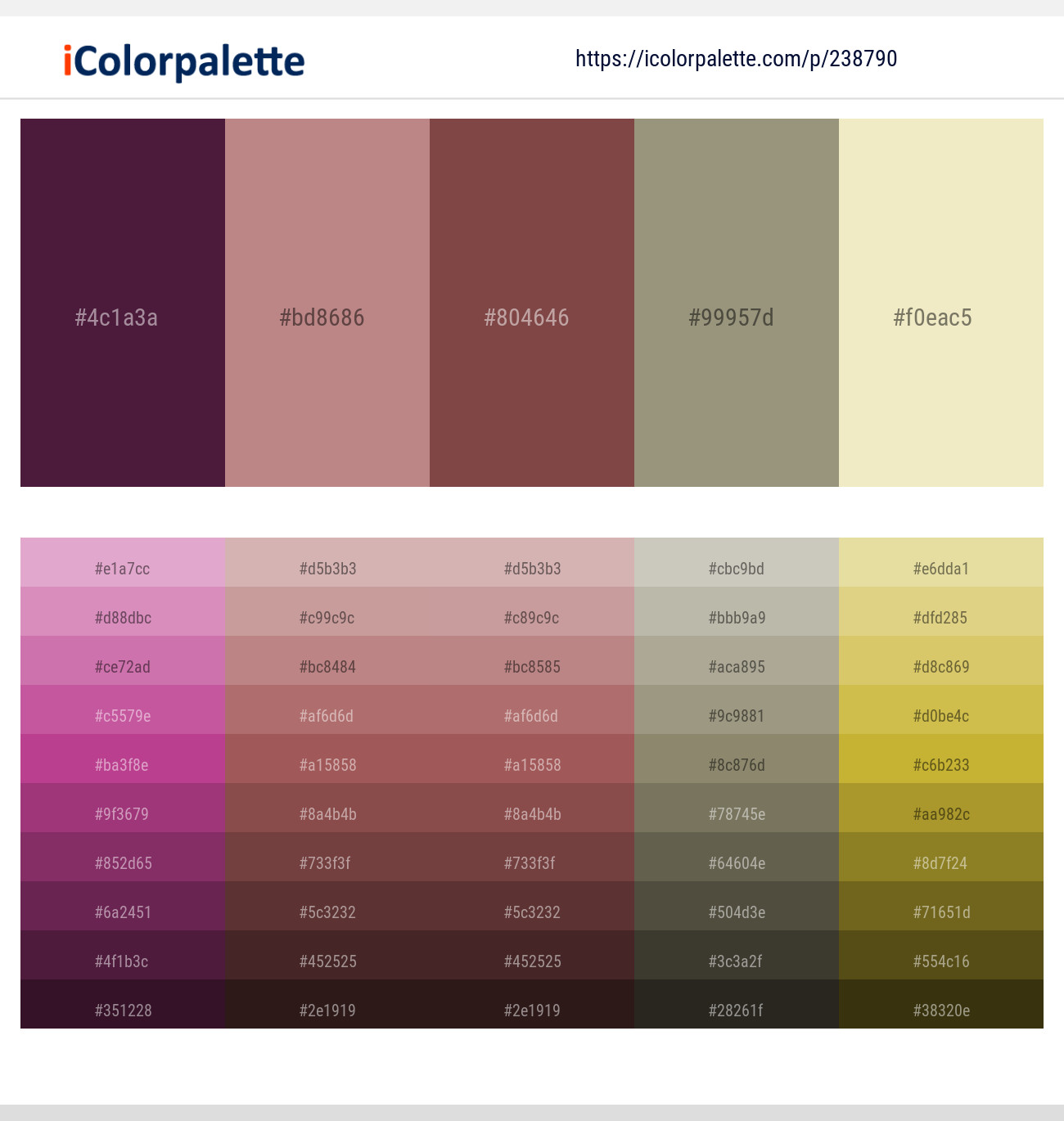 Wine Berry – Brandy Rose – Spicy Mix – Gurkha – Wheatfield Color scheme