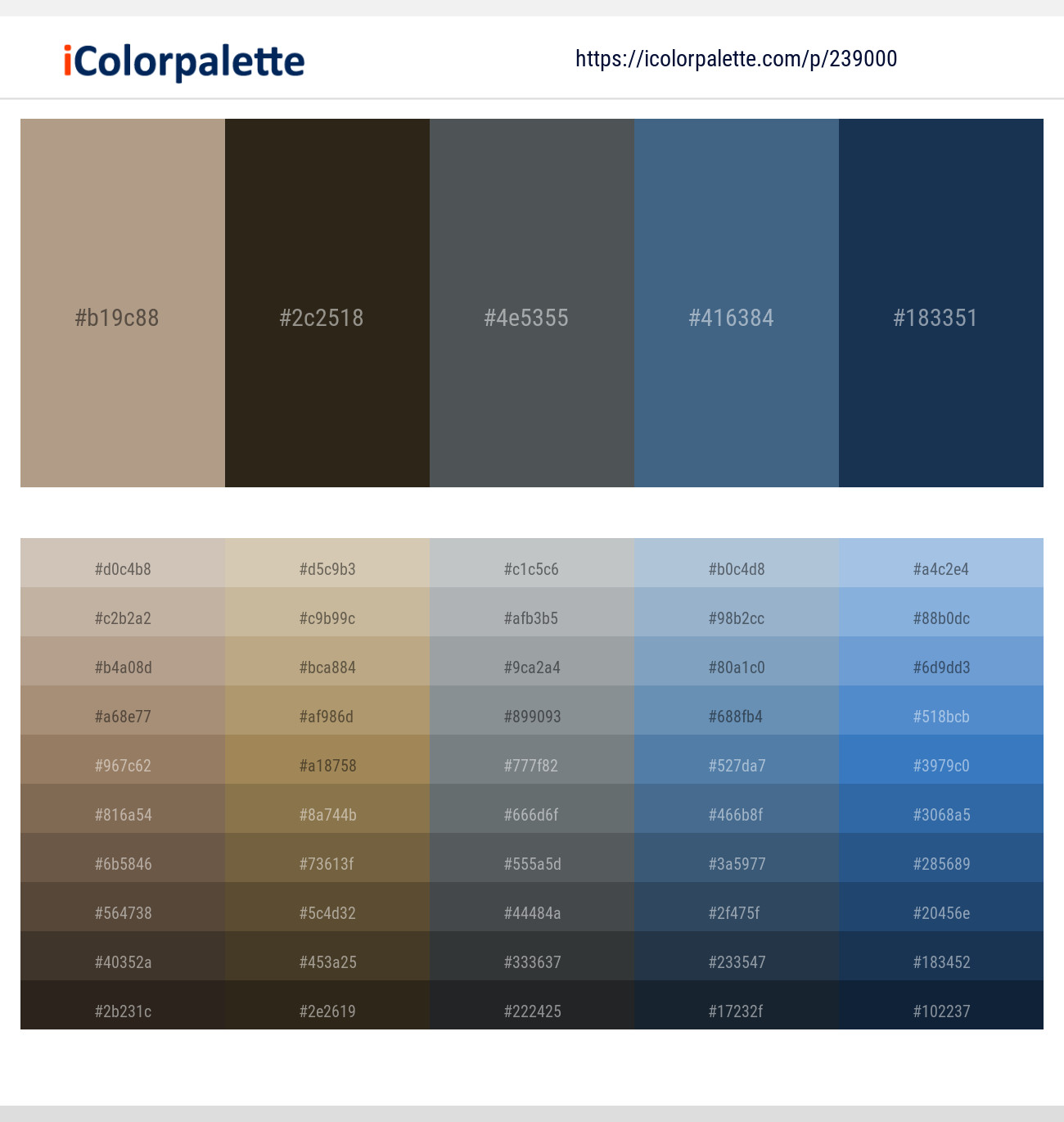 Hillary – Oil – Abbey – Bismark – Nile Blue Color scheme