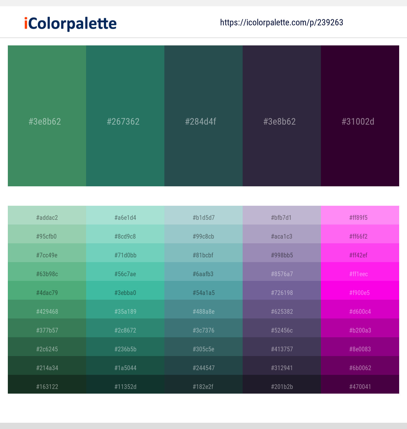 Viridian – Eucalyptus – Plantation – Steel Gray – Toledo Color scheme