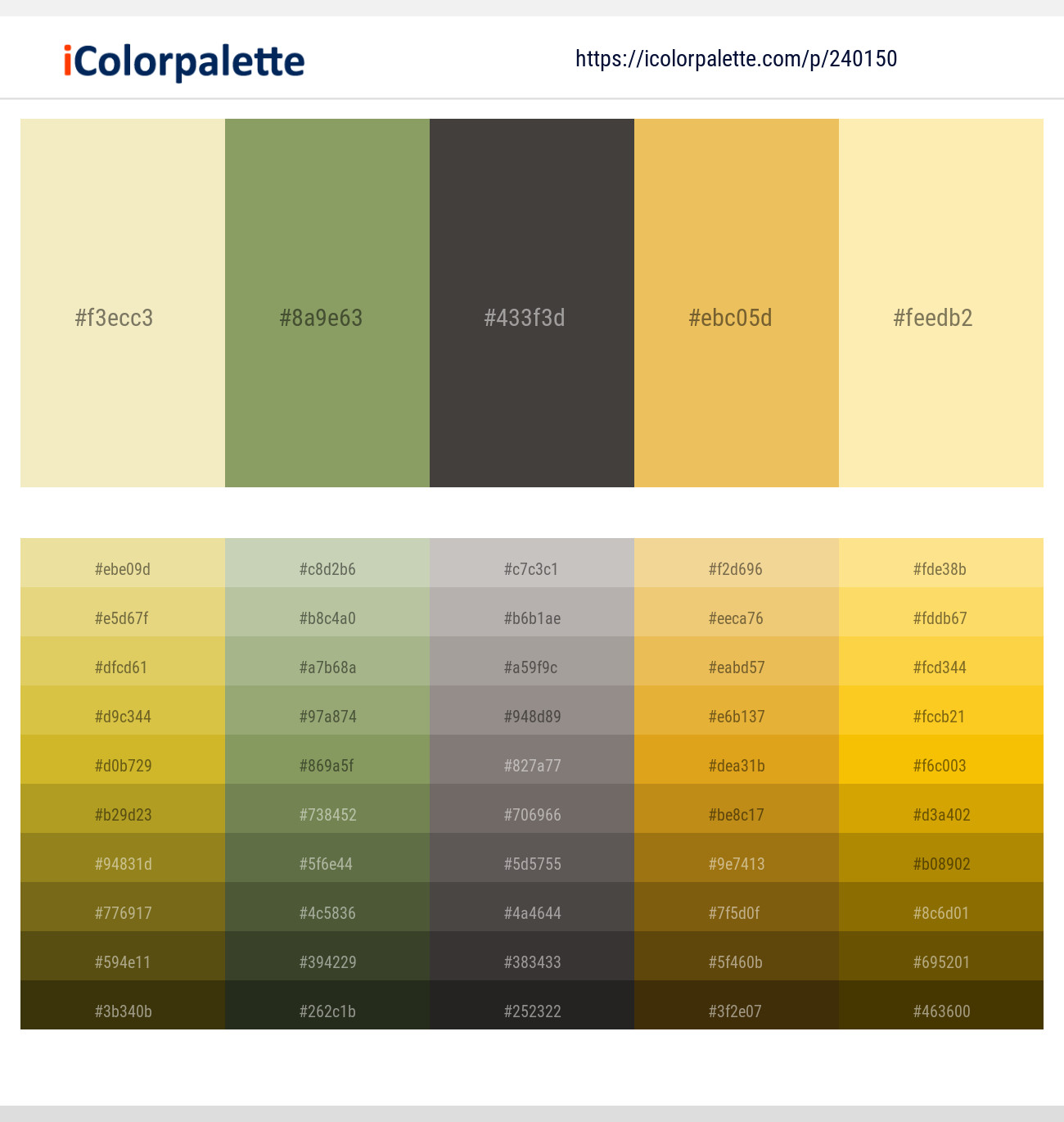 Mint Julep – Asparagus – Masala – Ronchi – Buttermilk Color scheme