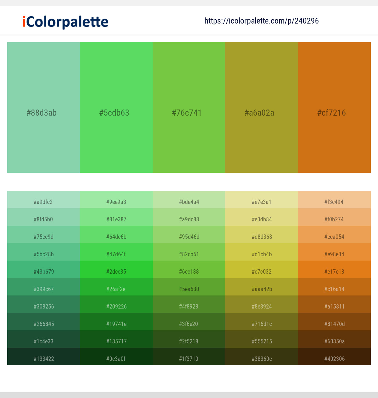 Vista Blue – Pastel Green – Sushi – Alpine – Meteor Color scheme