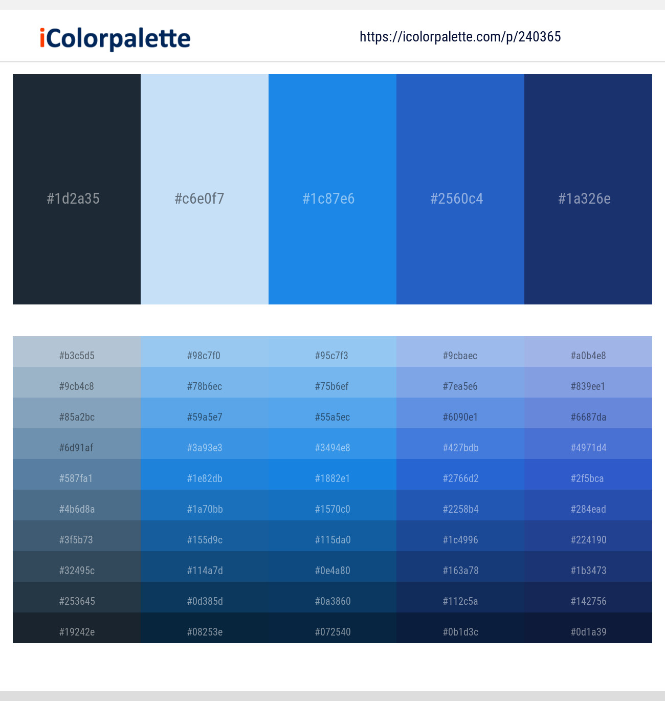 Mirage – Tropical Blue – Curious Blue – Mariner – Biscay Color scheme