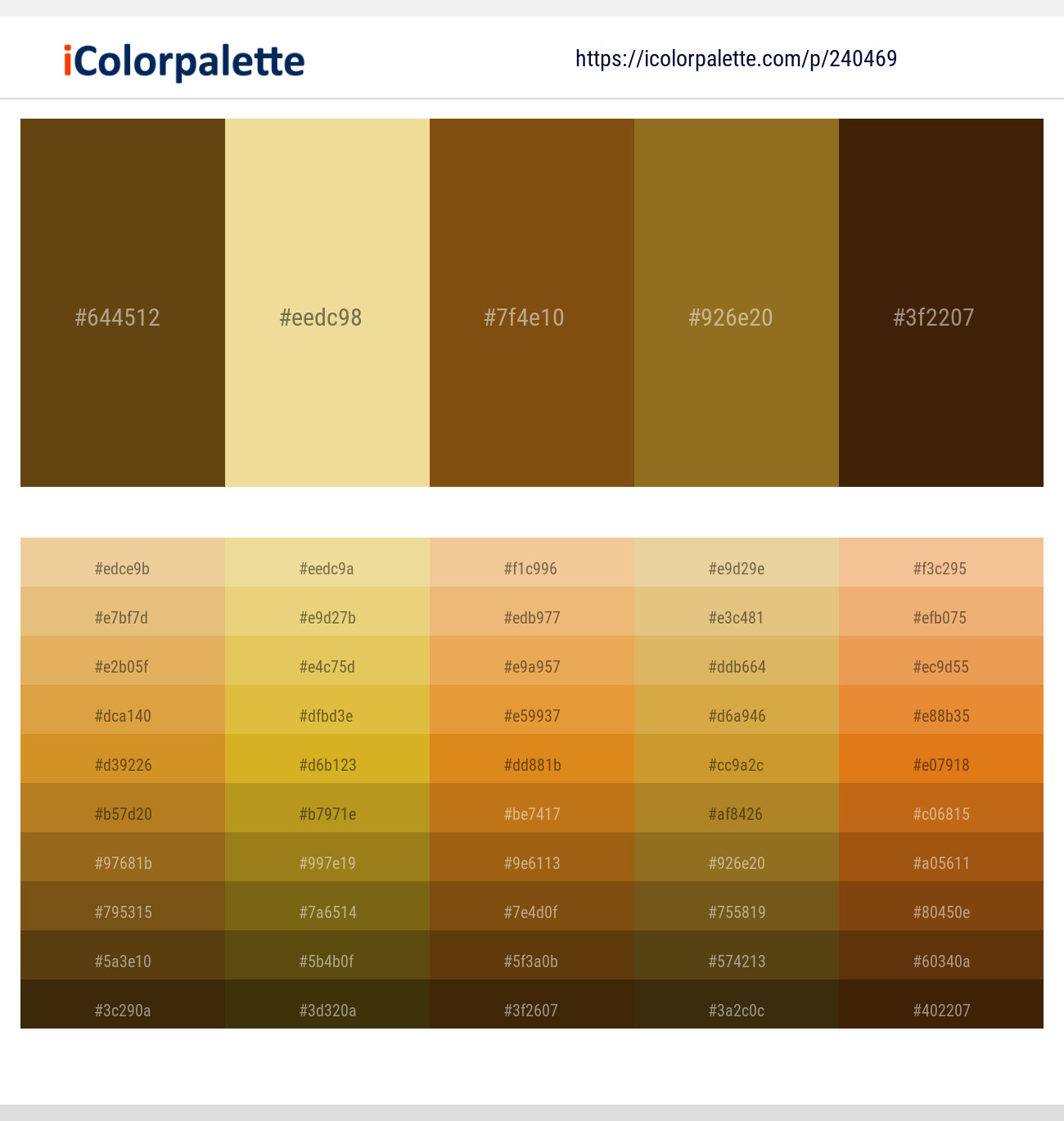 Horses Neck – Chalky – Raw Umber – Kumera – Dark Ebony Color scheme