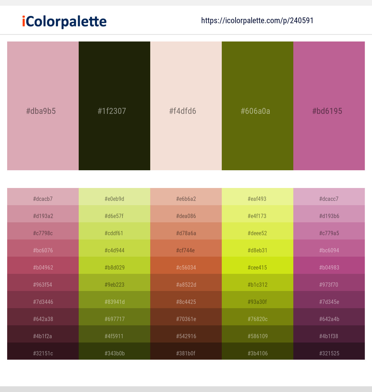 Blossom – Deep Forest Green – Janna – Spicy Mustard – Tapestry Color scheme