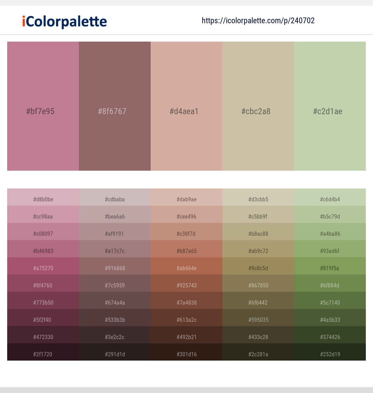 Old Rose – Copper Rose – Eunry – Coral Reef – Coriander Color scheme