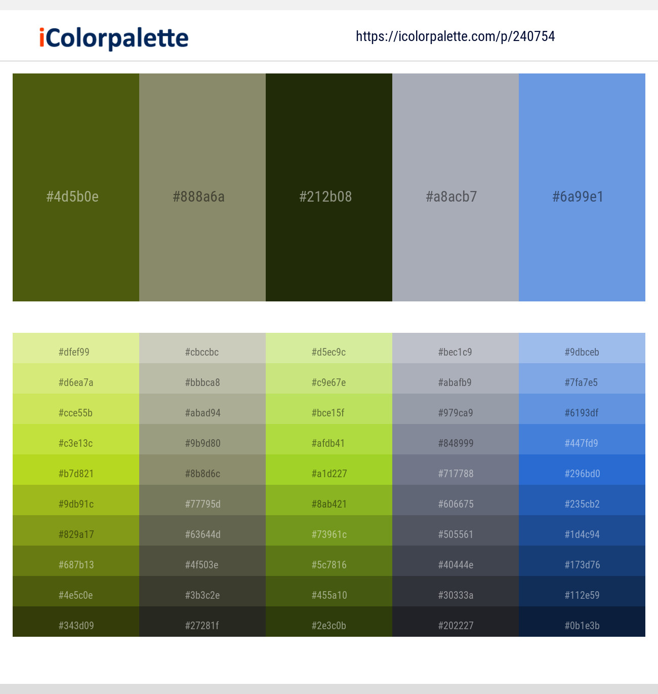 Saratoga – Avocado – Turtle Green – Aluminium – Havelock Blue Color scheme