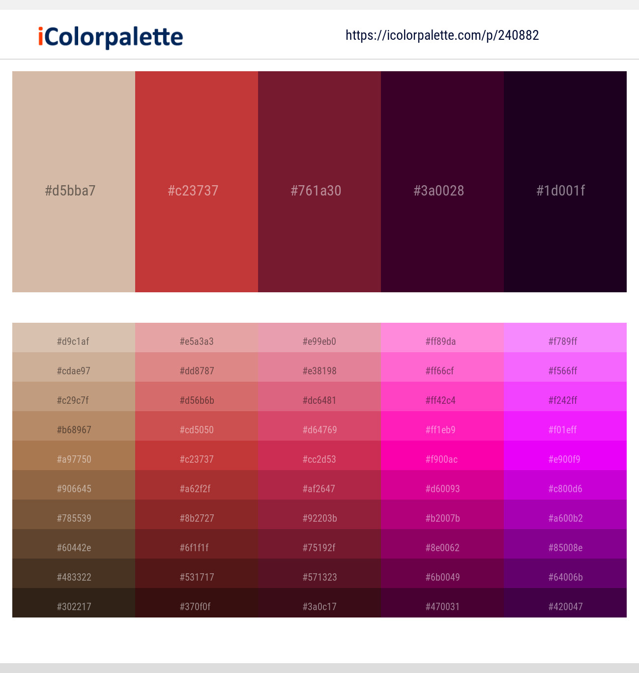 Akaroa – Flush Mahogany – Claret – Toledo – Mardi Gras Color scheme