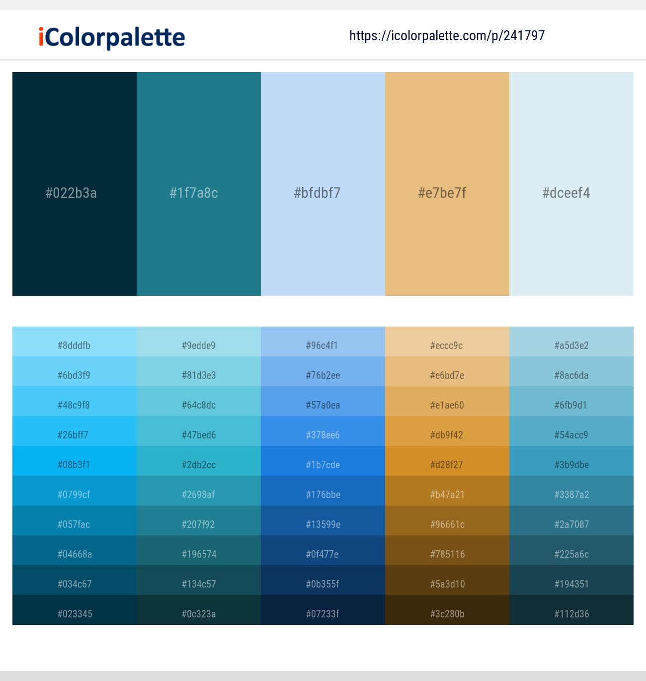 22 Latest Color Schemes with Navy And Powder Blue Color tone combinations, 2024
