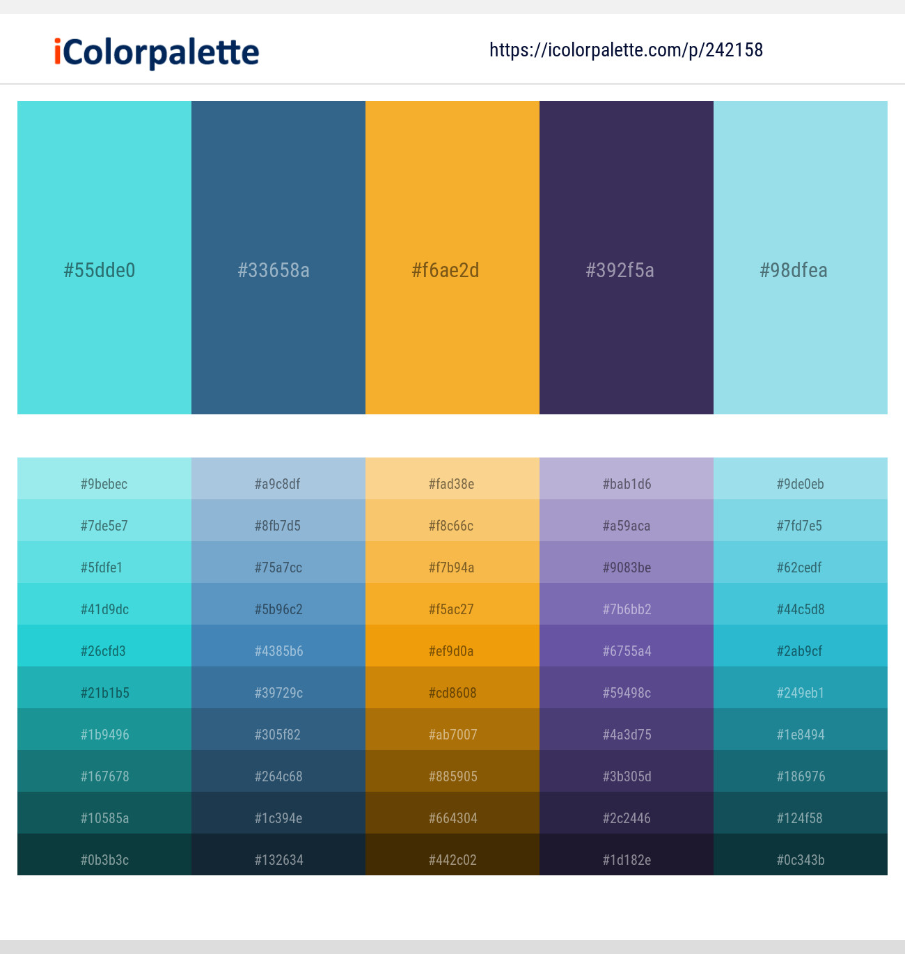 Turquoise Blue – Calypso – Sea Buckthorn – Martinique – Blizzard Blue Color scheme