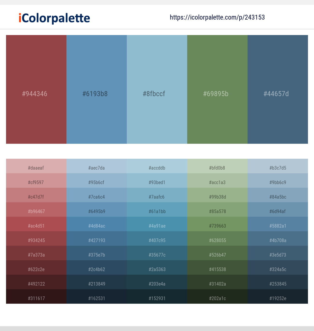 Copper Rust – Hippie Blue – Half Baked – Highland – Bismark Color scheme