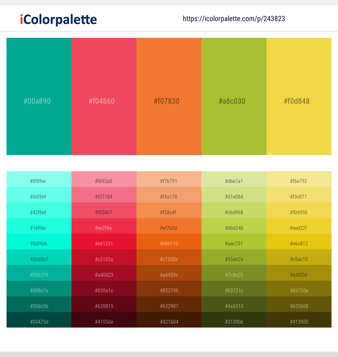 Persian Green – Carnation – Jaffa – Atlantis – Ronchi Color scheme