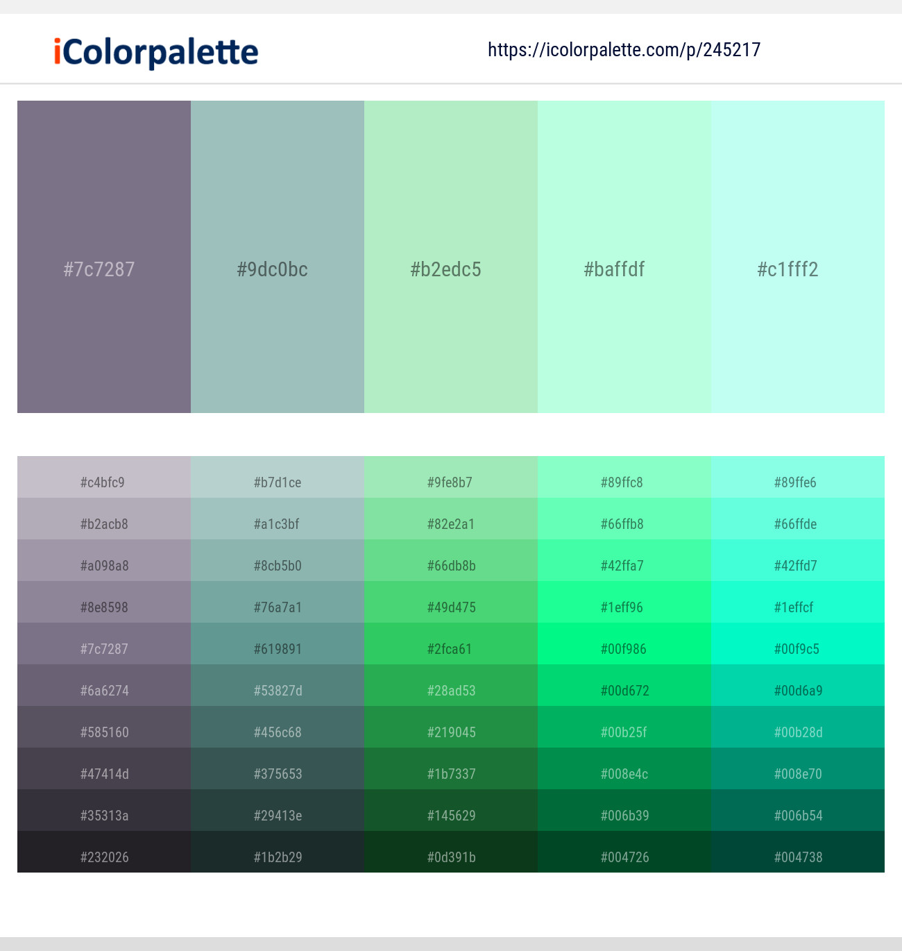 Mobster – Shadow Green – Madang – Aero Blue – Aero Blue Color scheme