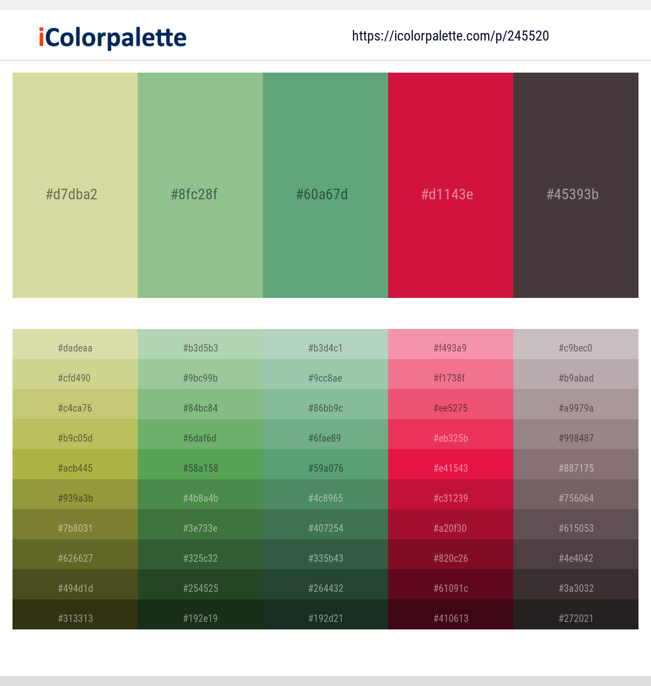 810+ Latest Color Schemes with Cadet Blue And Dim Gray Color tone  combinations, 2024