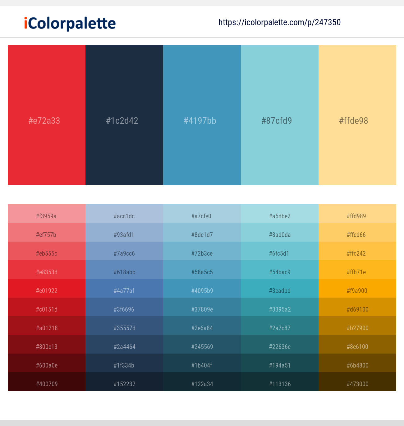 Alizarin Crimson – Cloud Burst – Boston Blue – Bermuda – Cream Brulee Color scheme